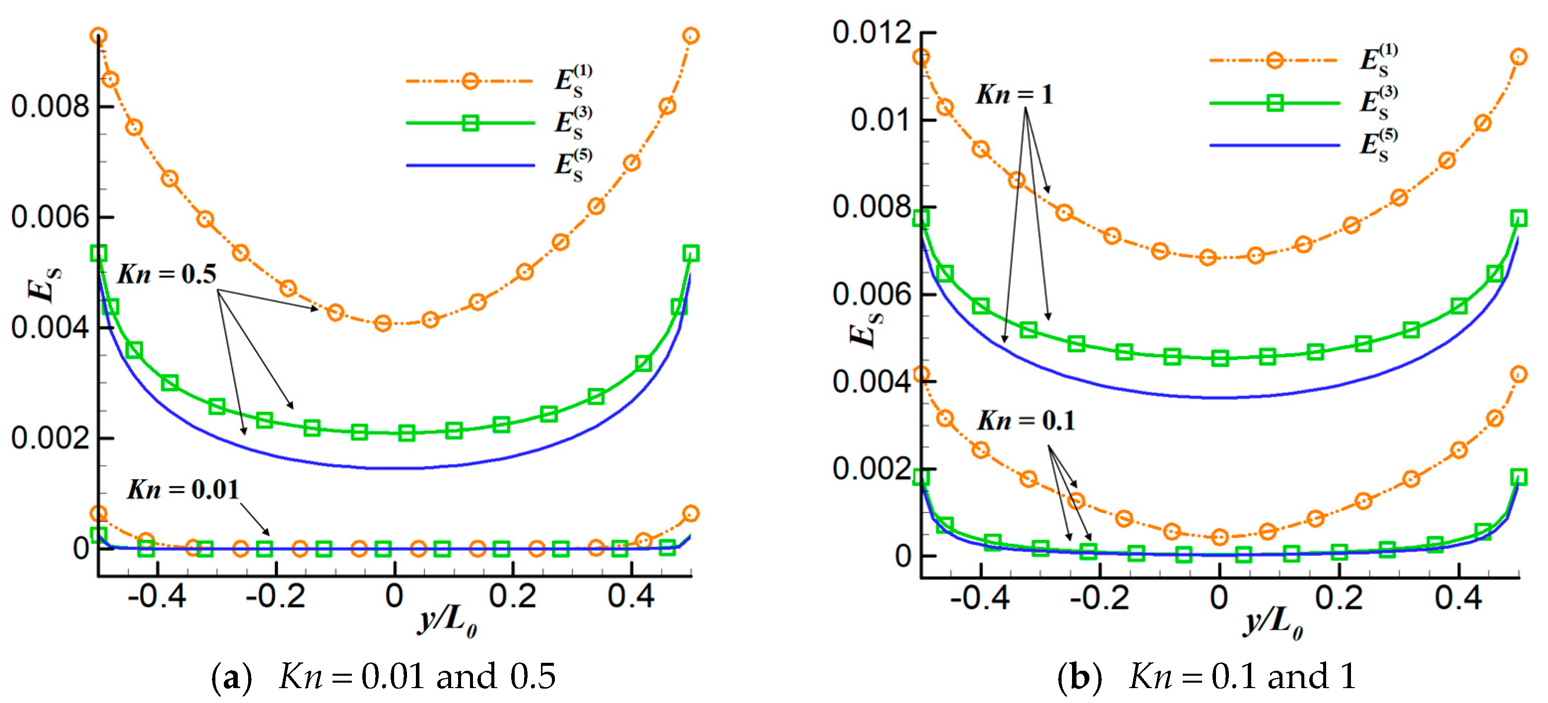 Applsci 09 02733 g004