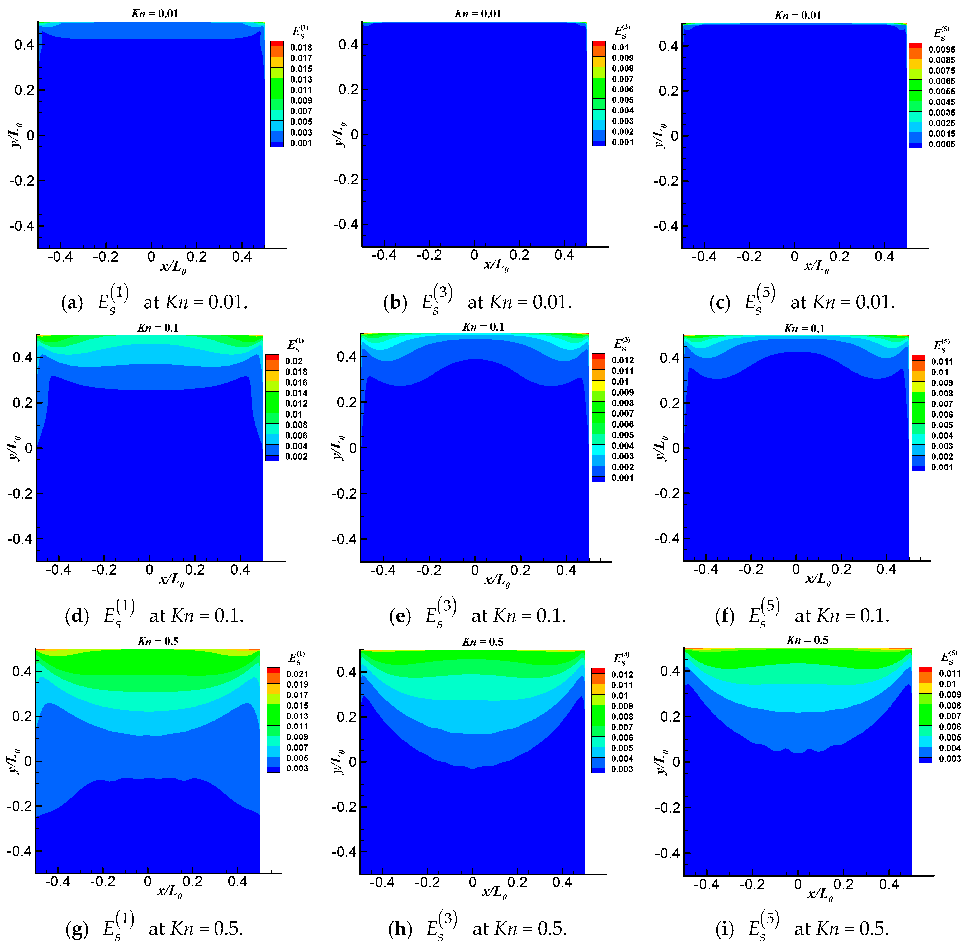 Applsci 09 02733 g009