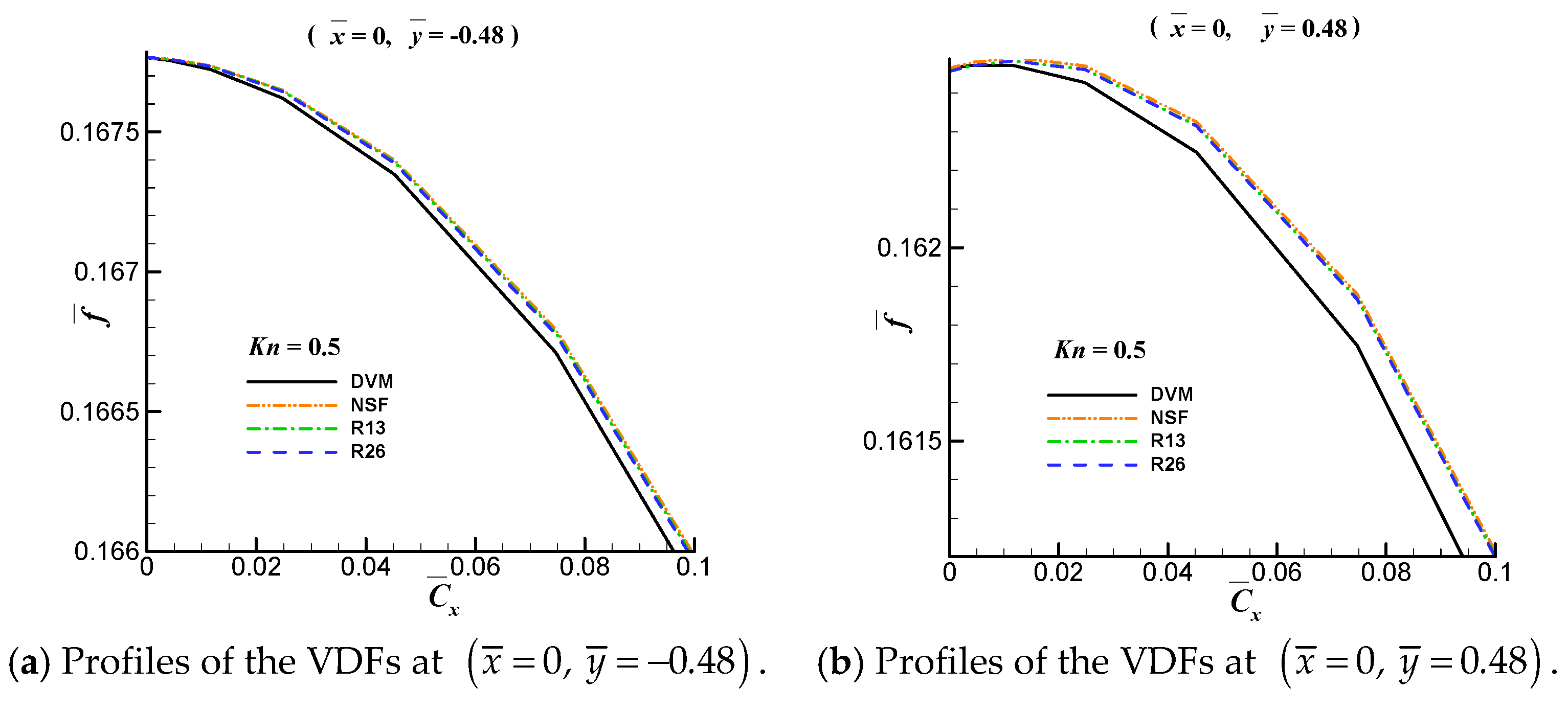 Applsci 09 02733 g010