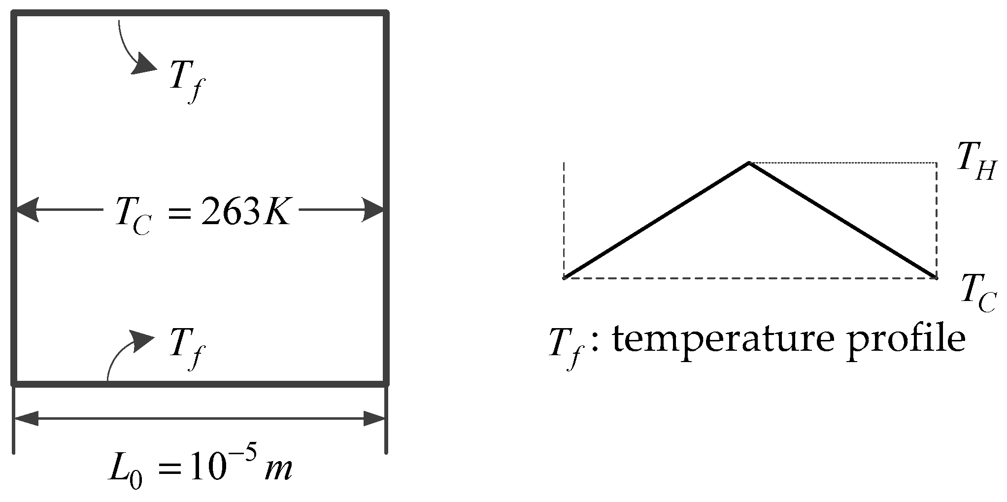 Applsci 09 02733 g011