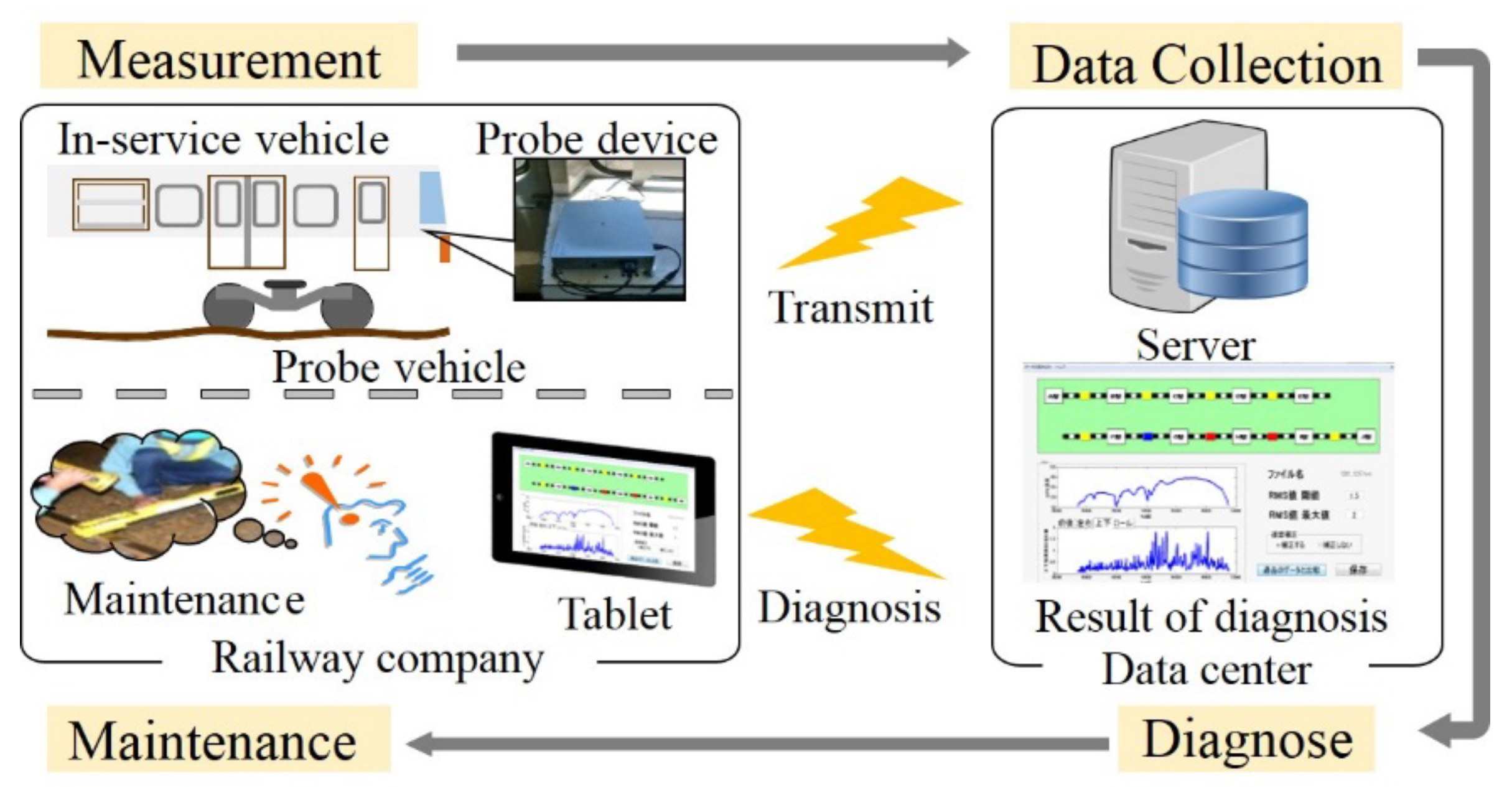 Applsci 09 02734 g001