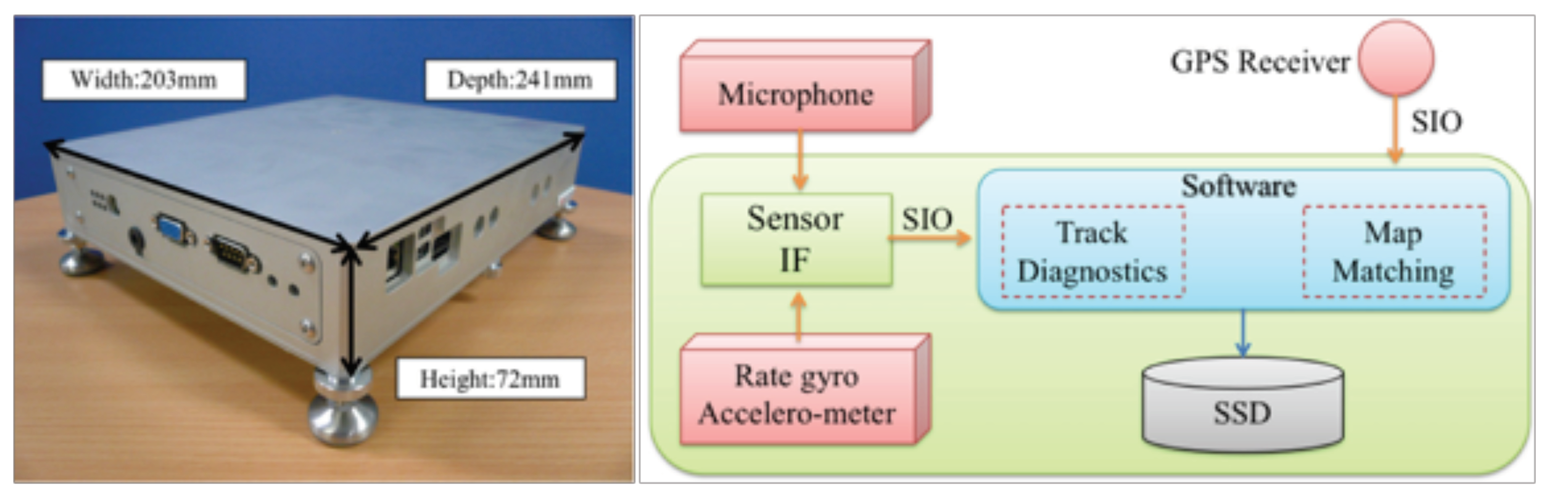 Applsci 09 02734 g002
