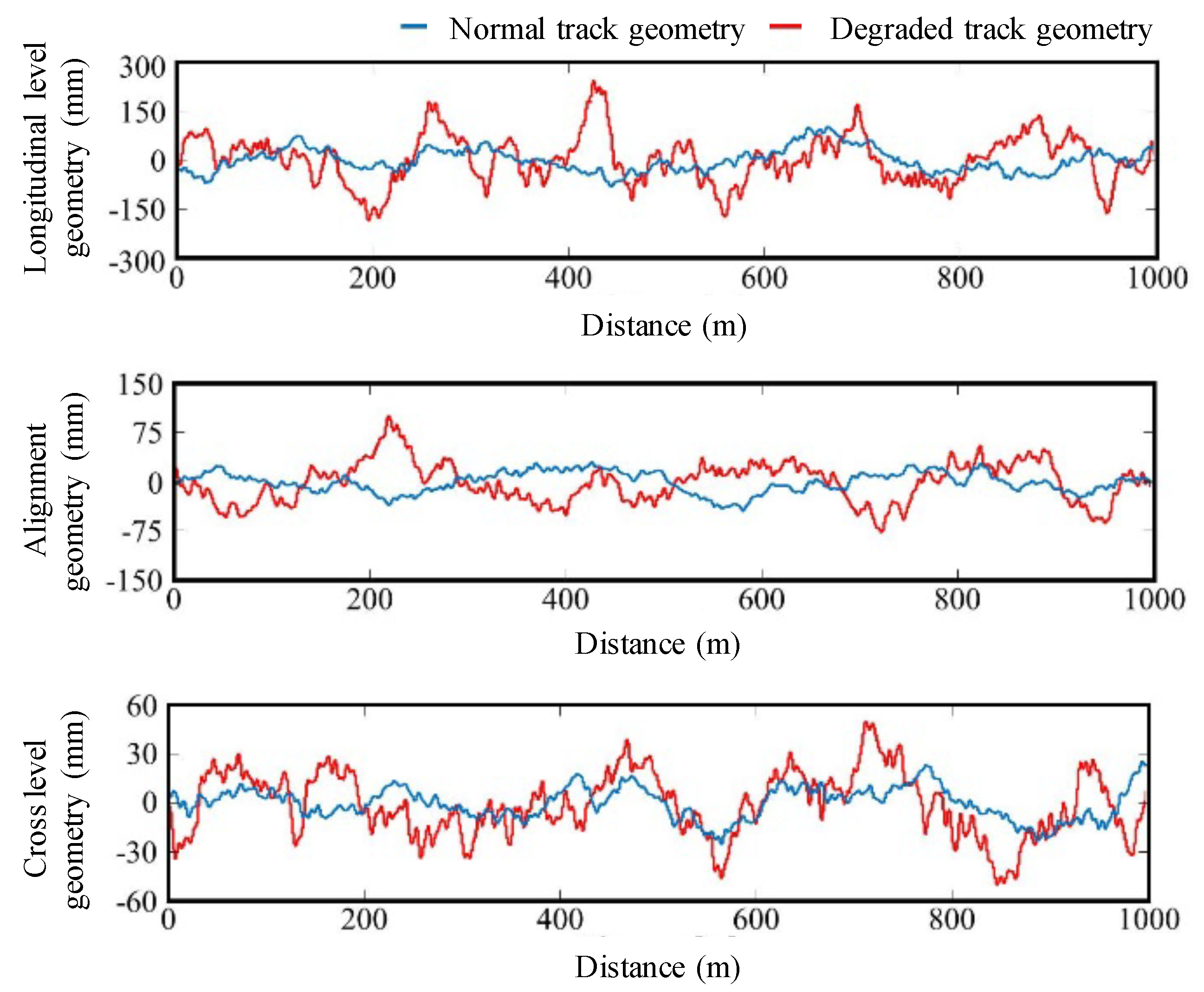 Applsci 09 02734 g005