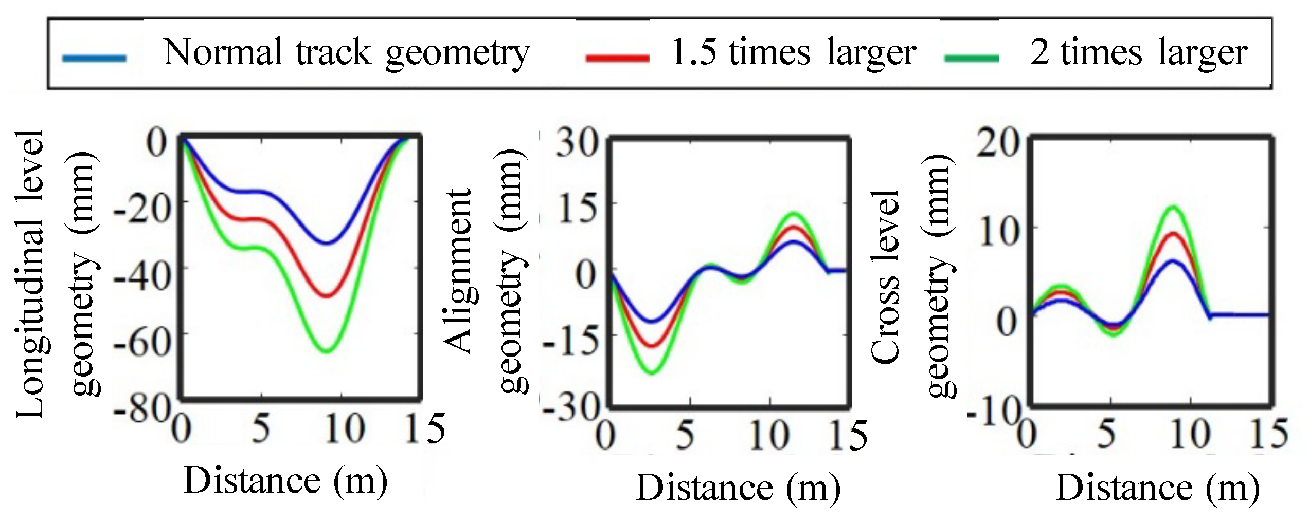 Applsci 09 02734 g008