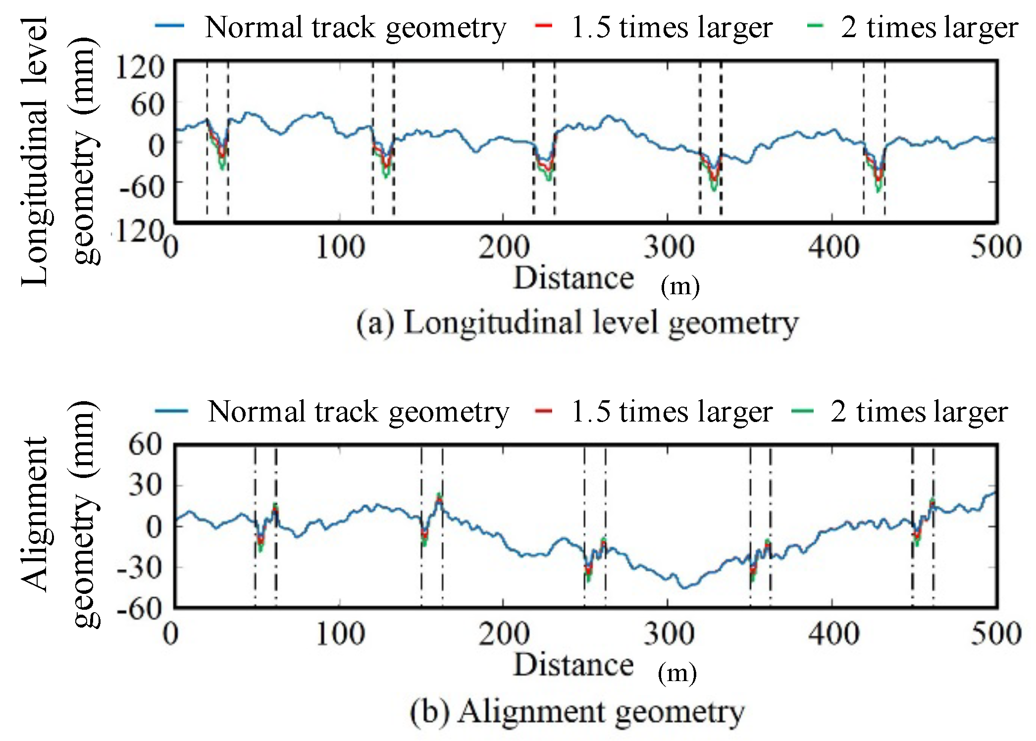 Applsci 09 02734 g009a