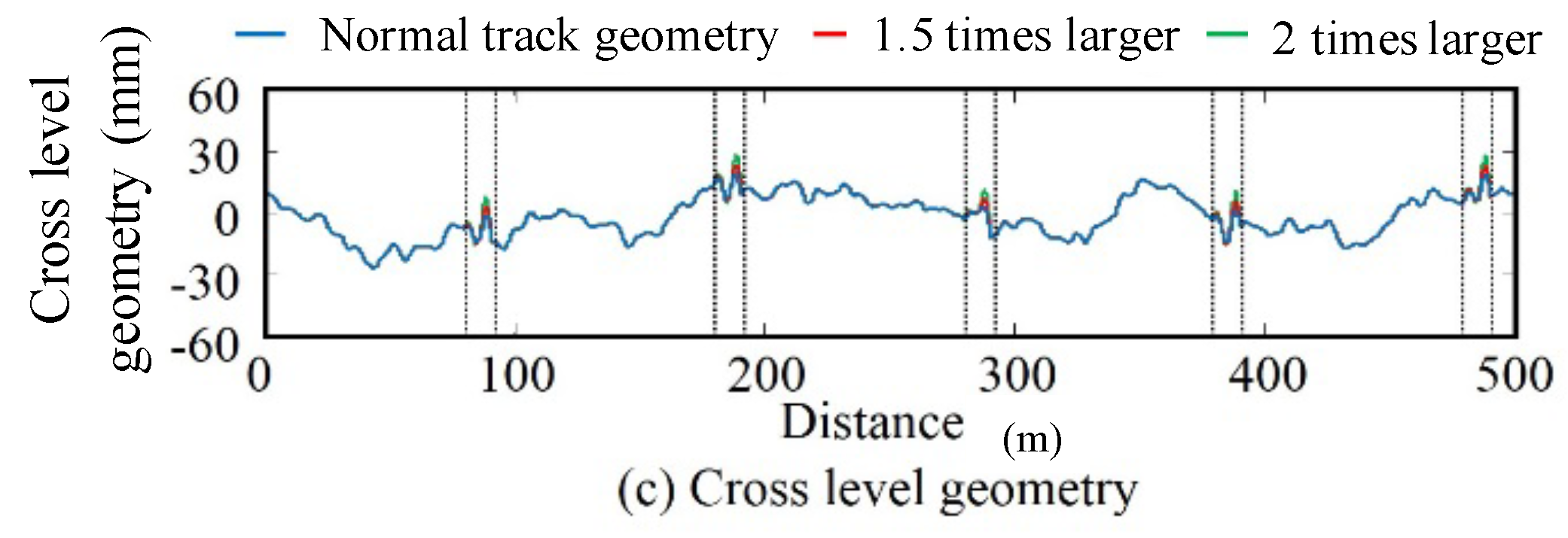 Applsci 09 02734 g009b