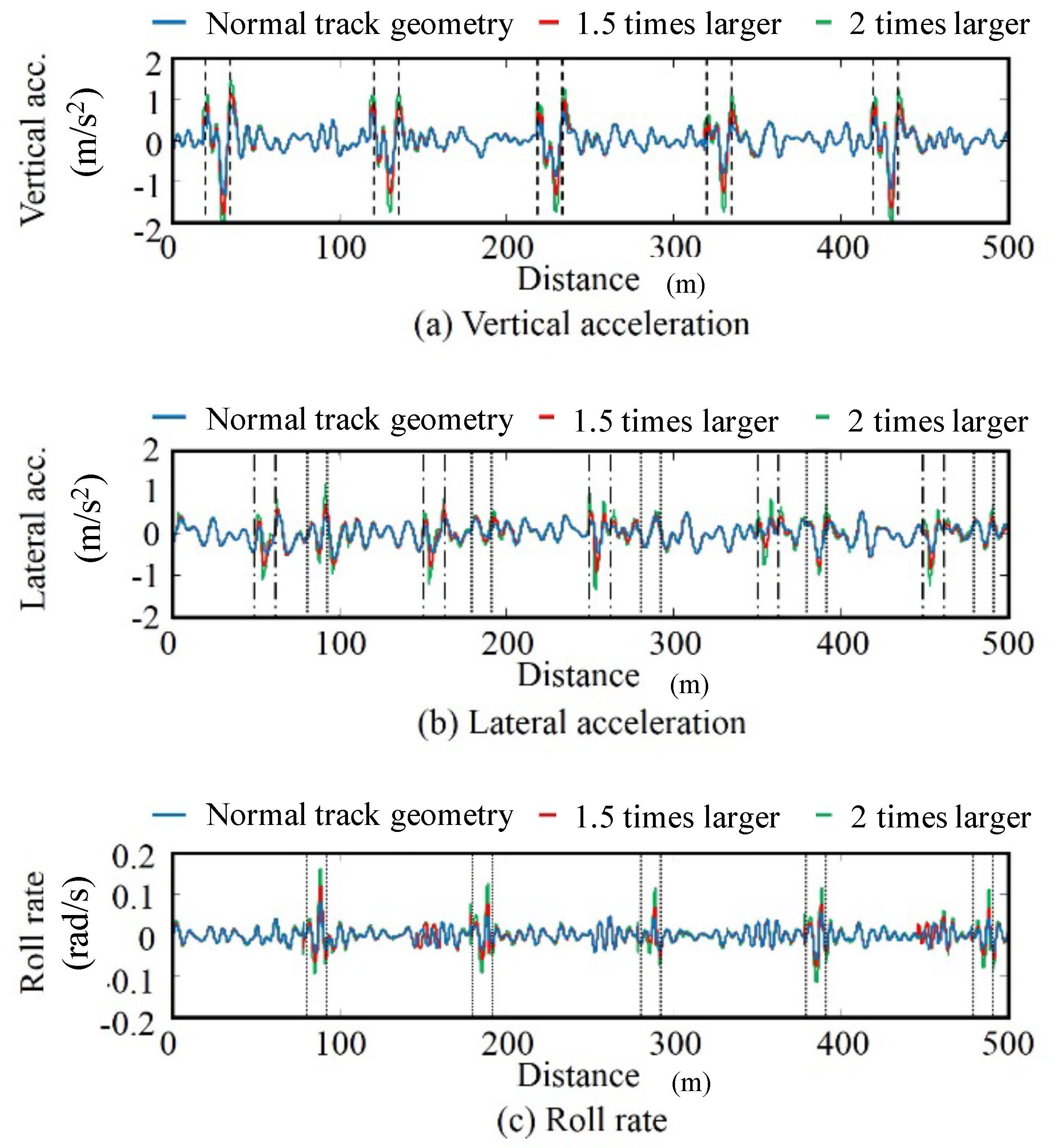 Applsci 09 02734 g010