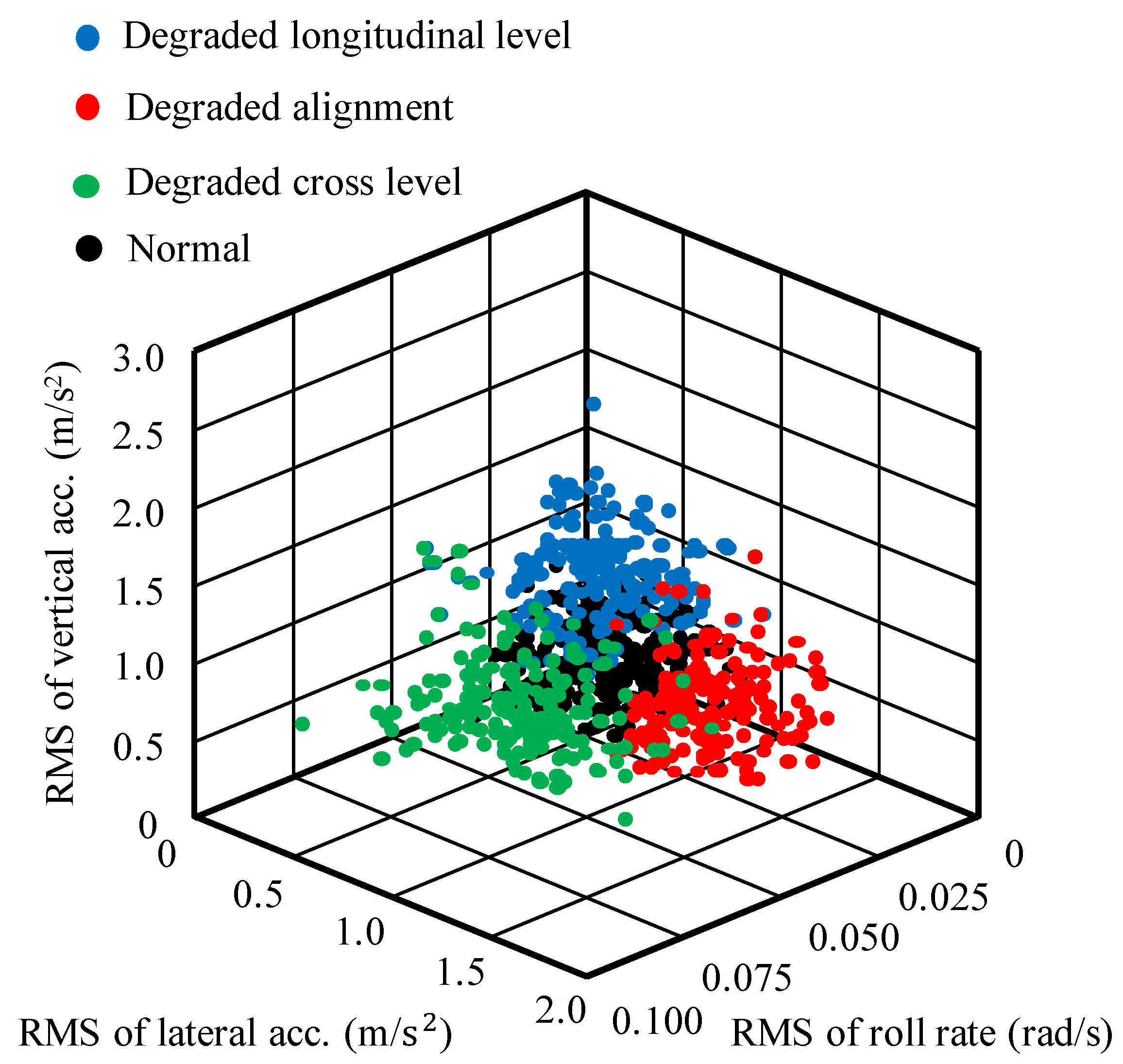 Applsci 09 02734 g013