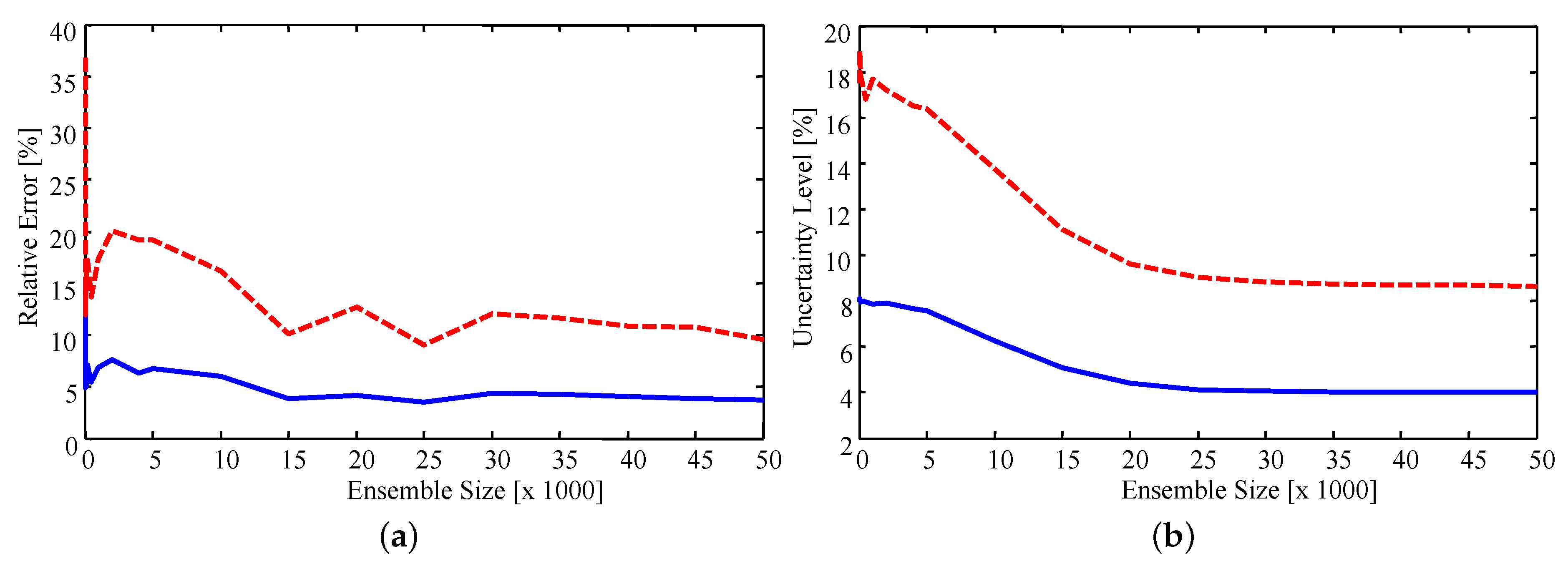 Applsci 09 02735 g007