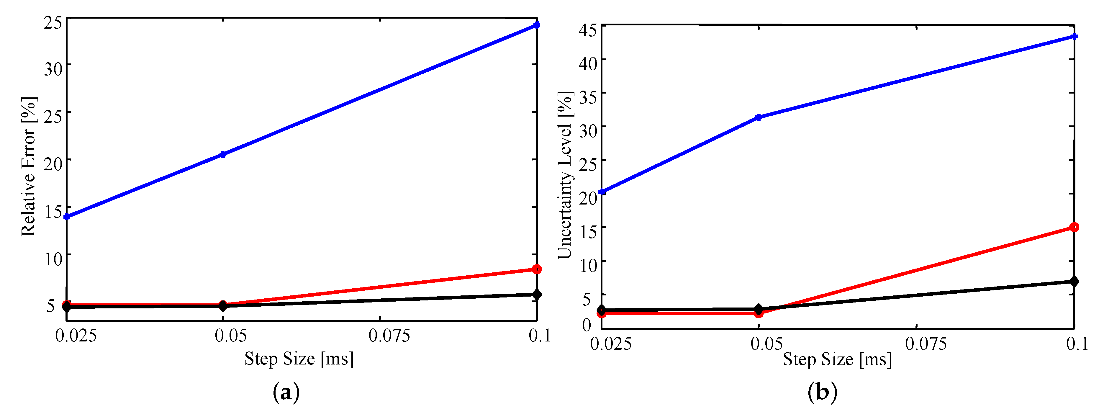 Applsci 09 02735 g008