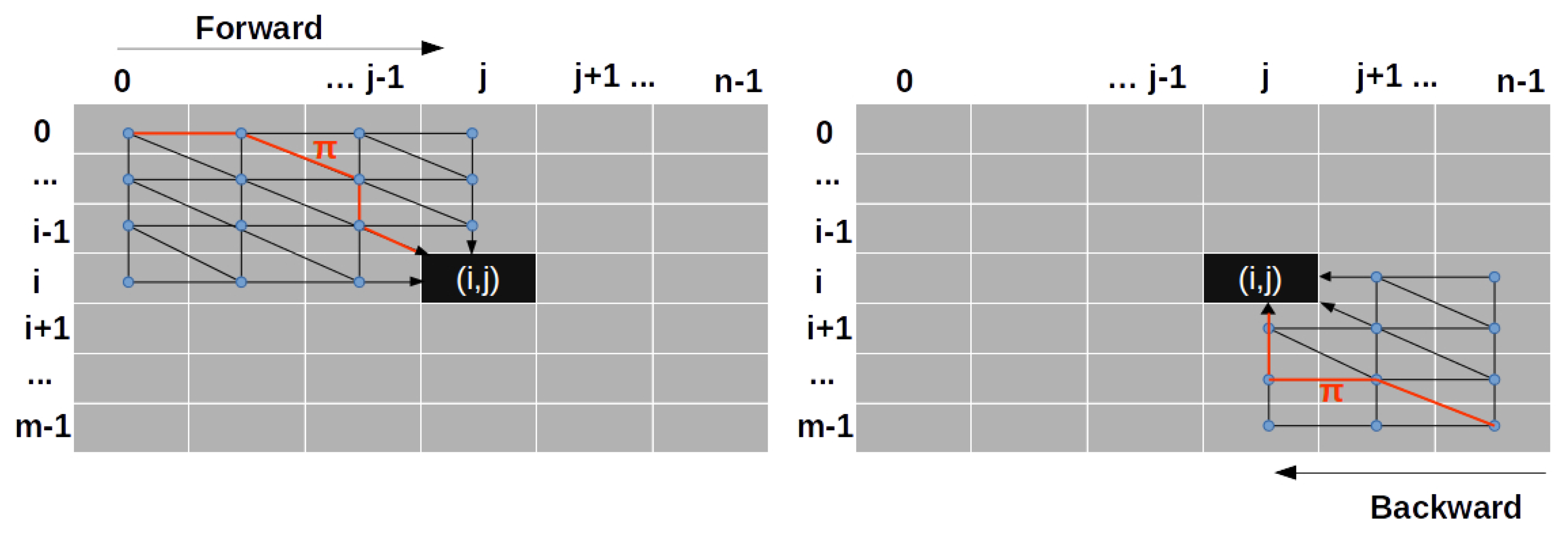 Applsci 09 02736 g003