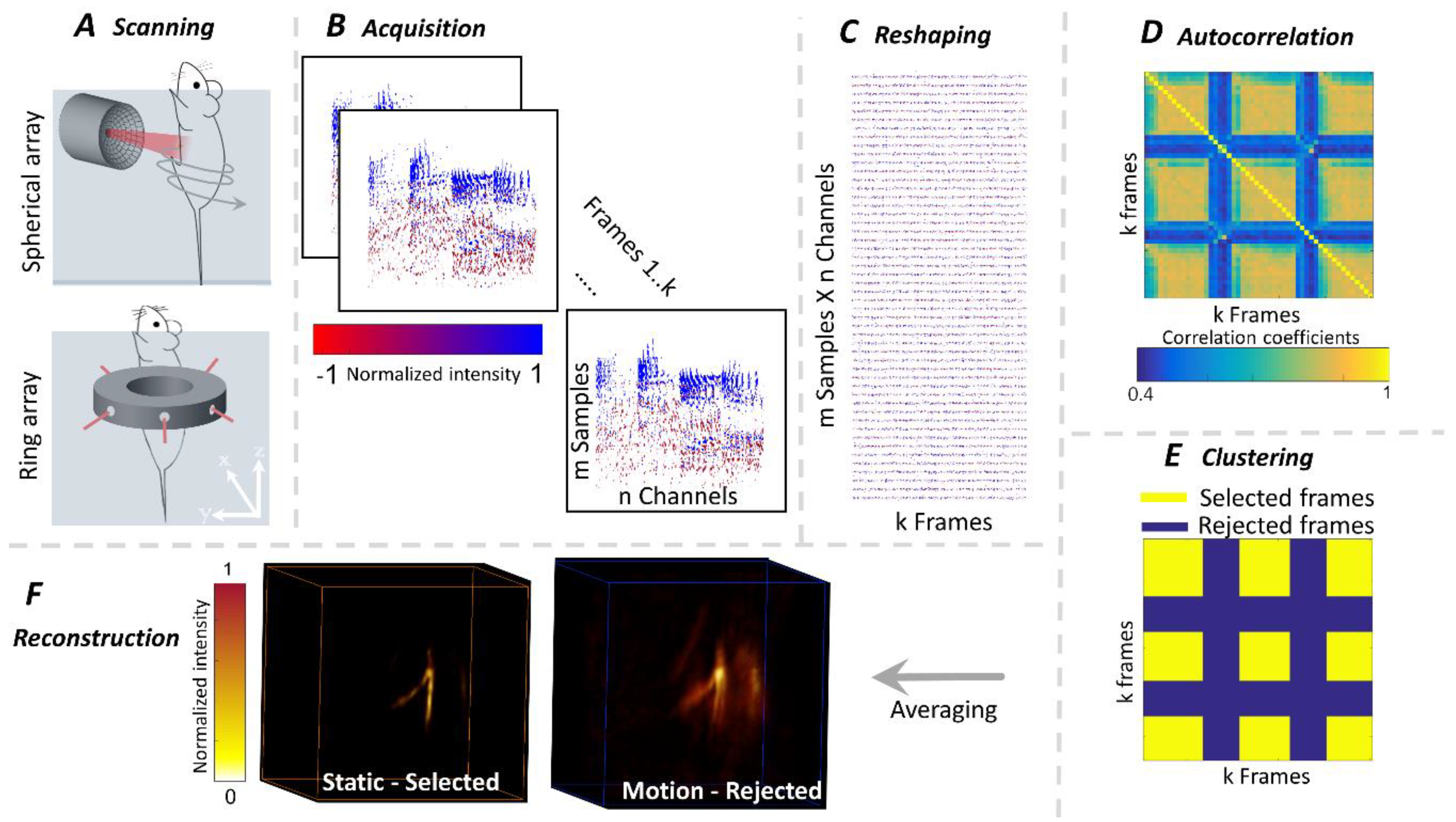 Applsci 09 02737 g001 Applsci 09 02737 g001