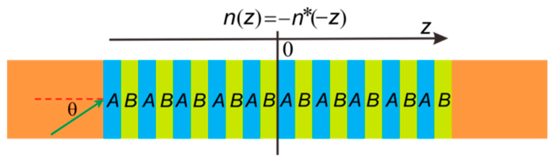 Applsci 09 02738 g001