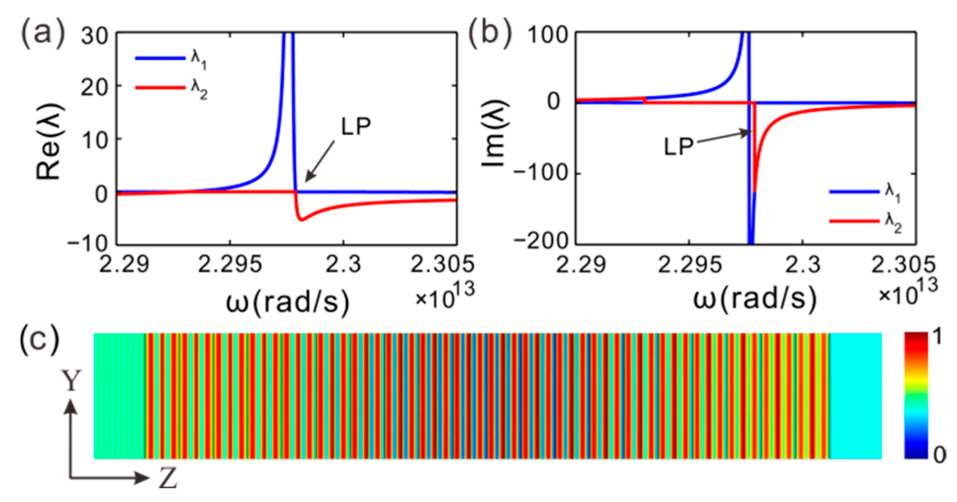 Applsci 09 02738 g004