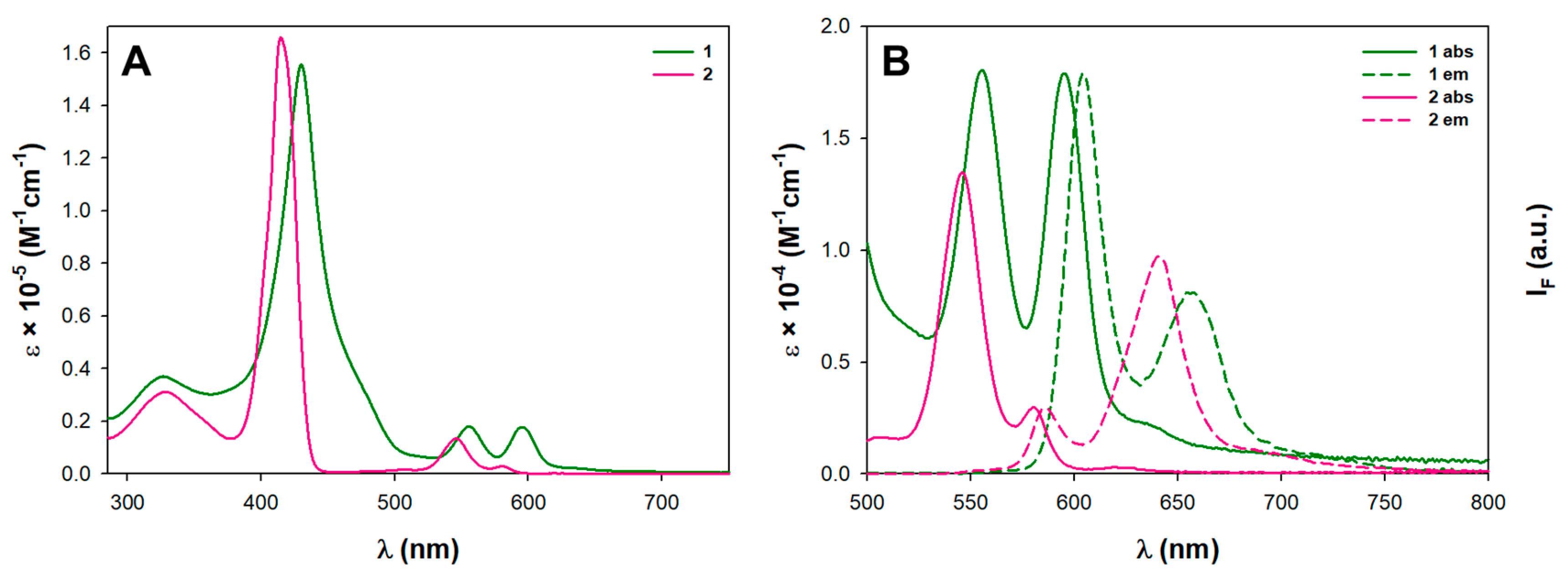 Applsci 09 02739 g002
