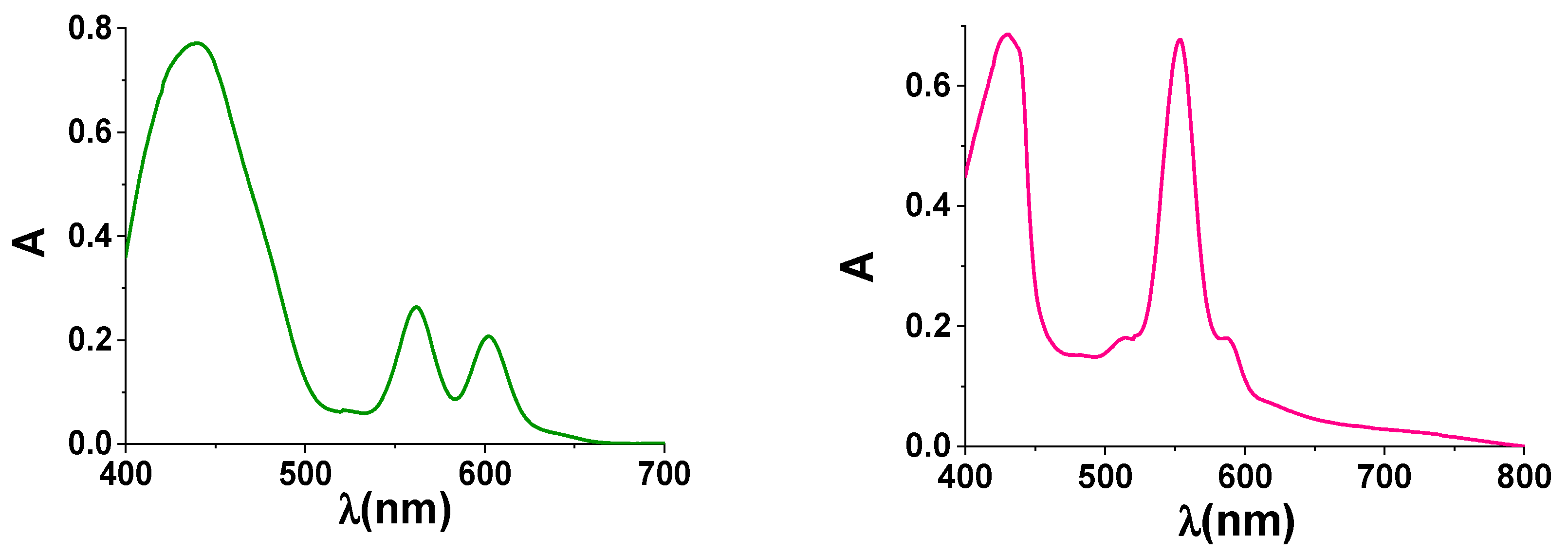 Applsci 09 02739 g006
