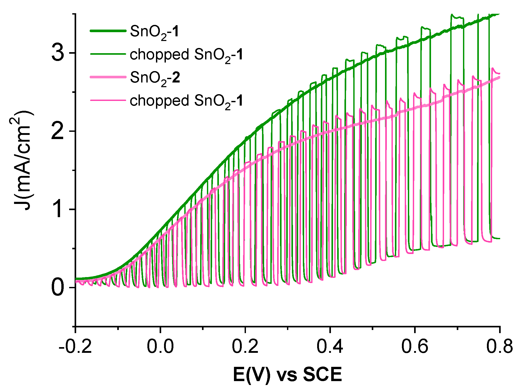 Applsci 09 02739 g007