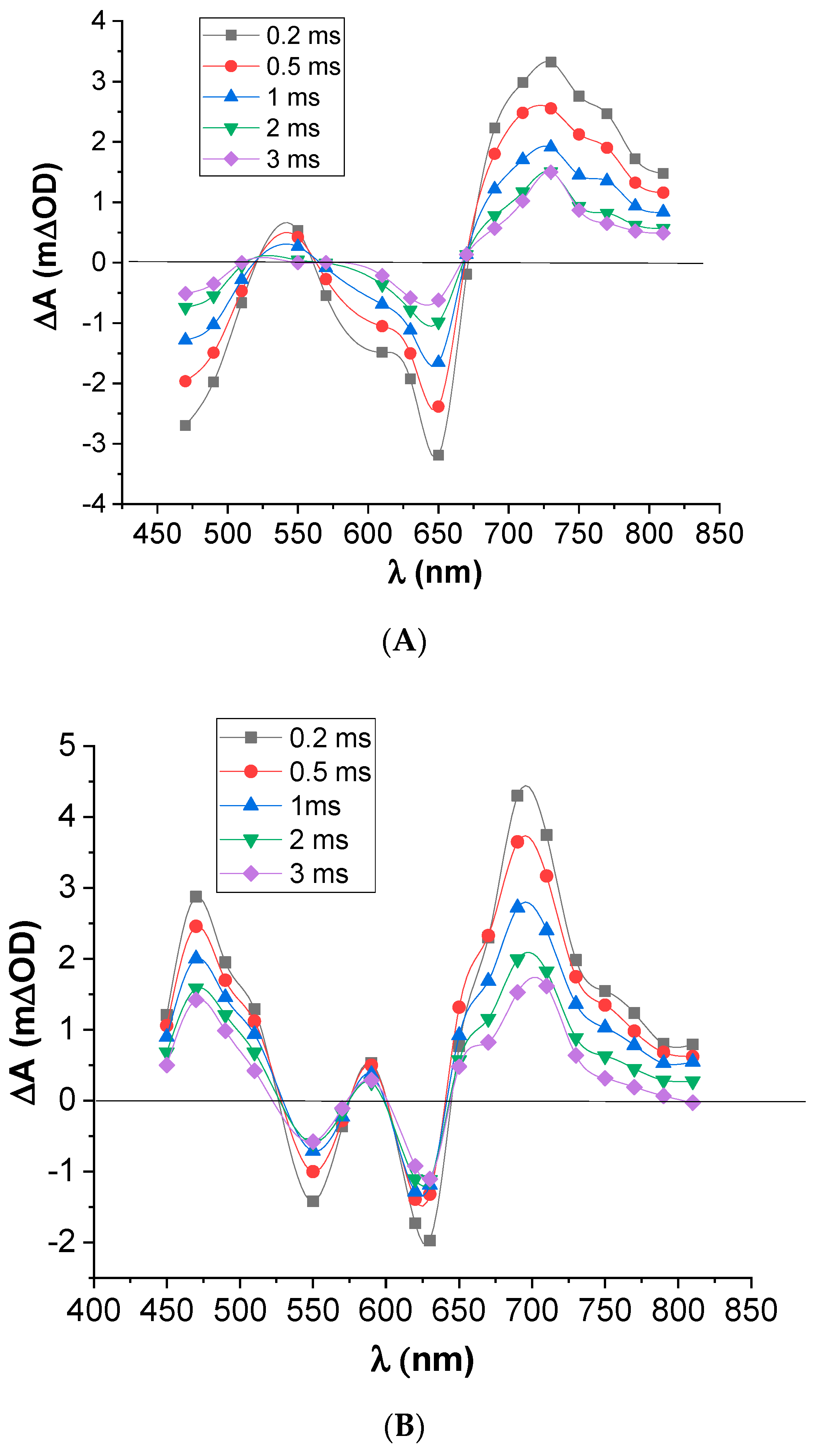 Applsci 09 02739 g011
