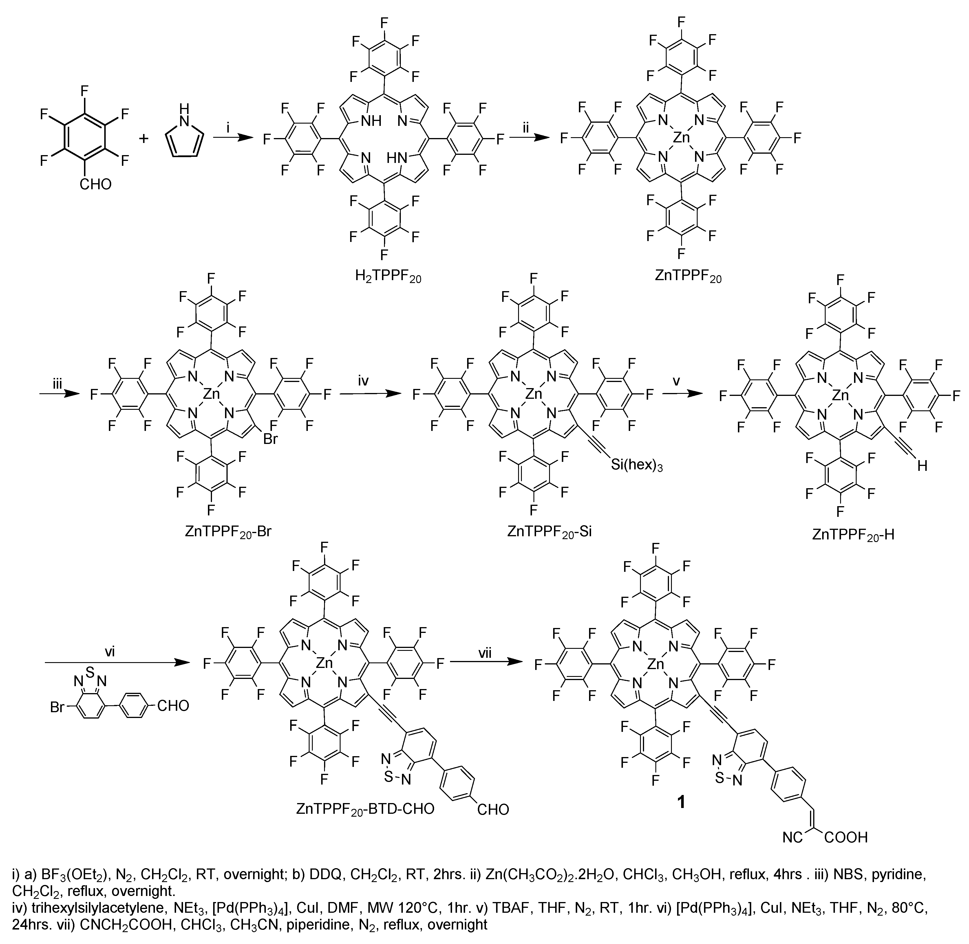Applsci 09 02739 sch001