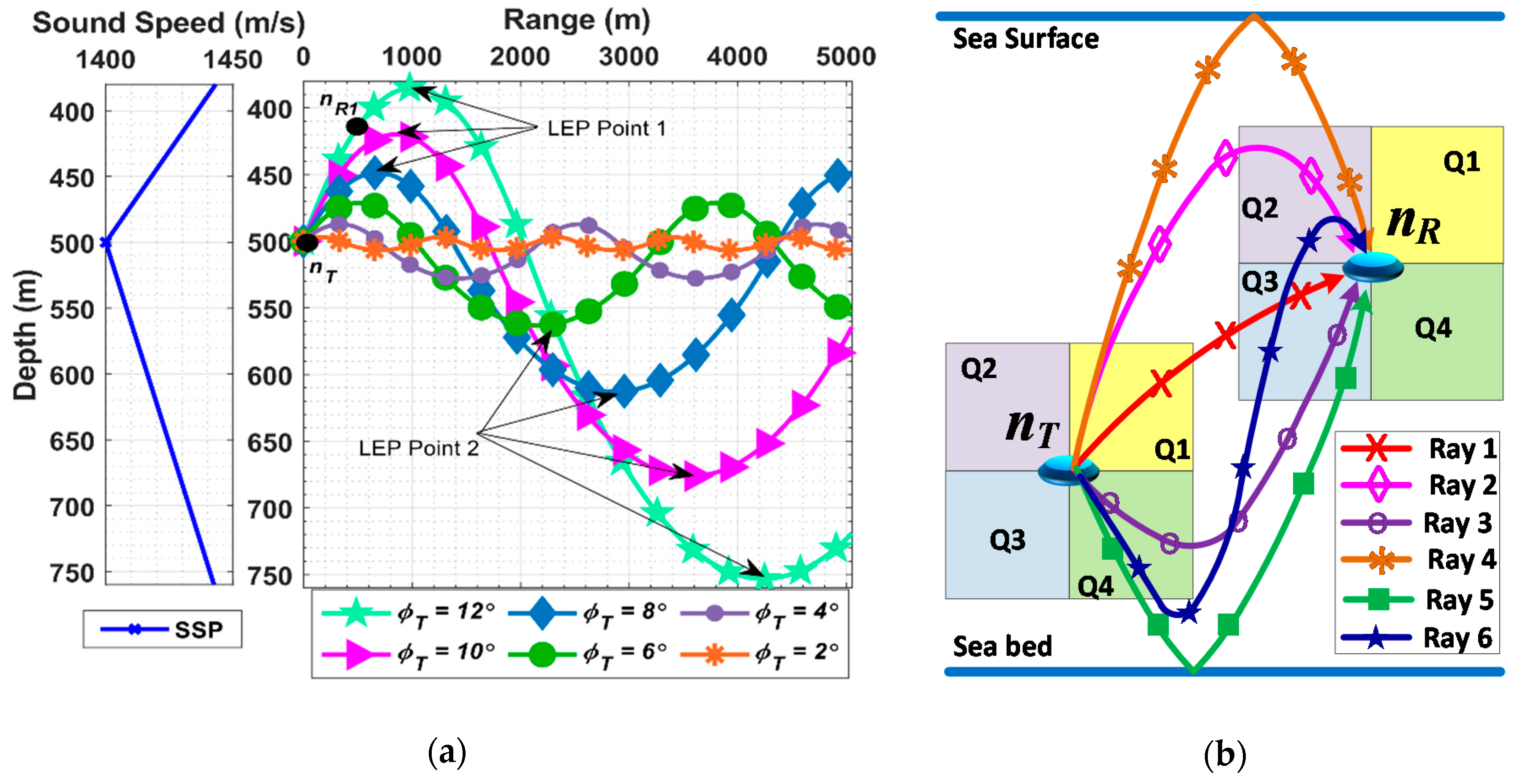 Applsci 09 02740 g001