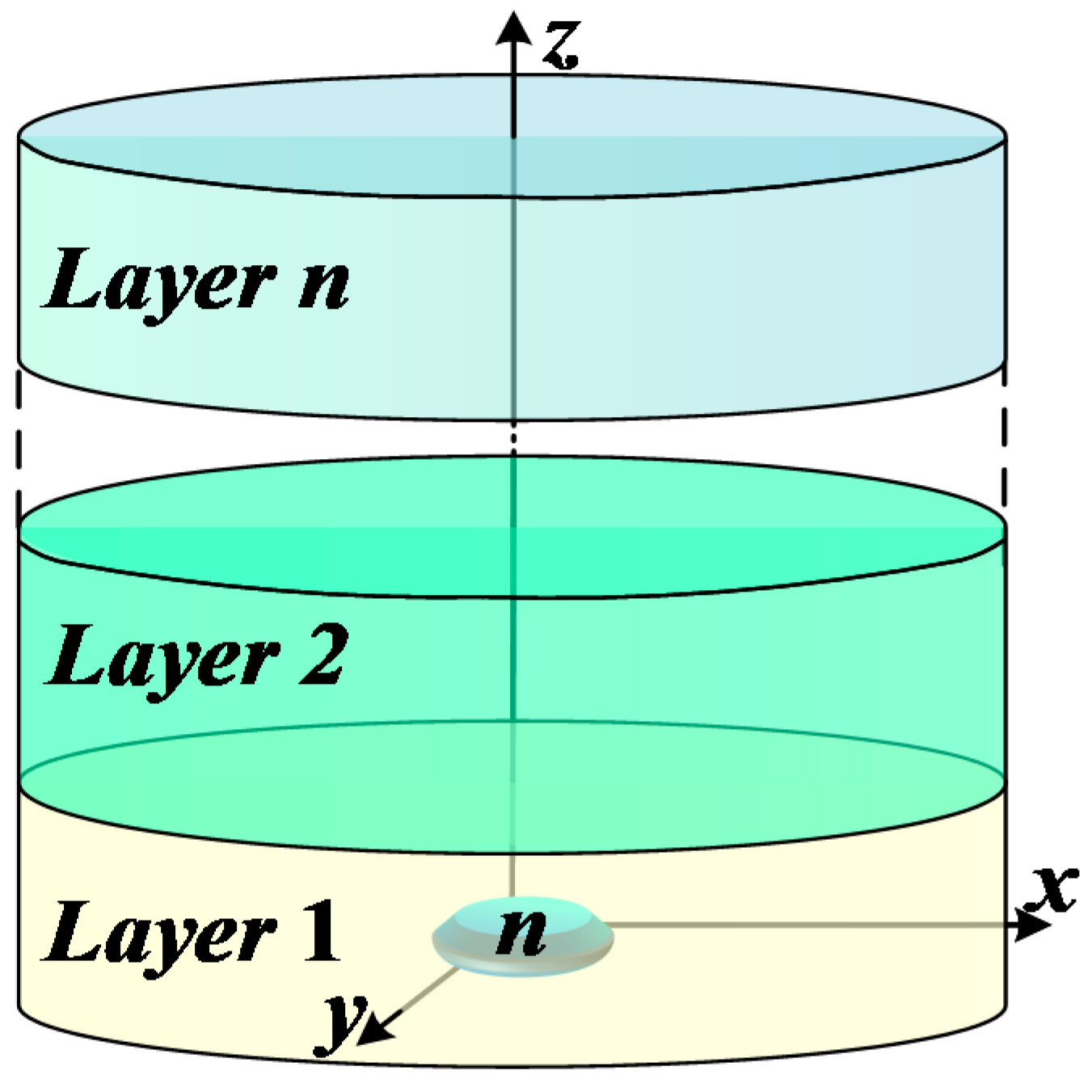 Applsci 09 02740 g003