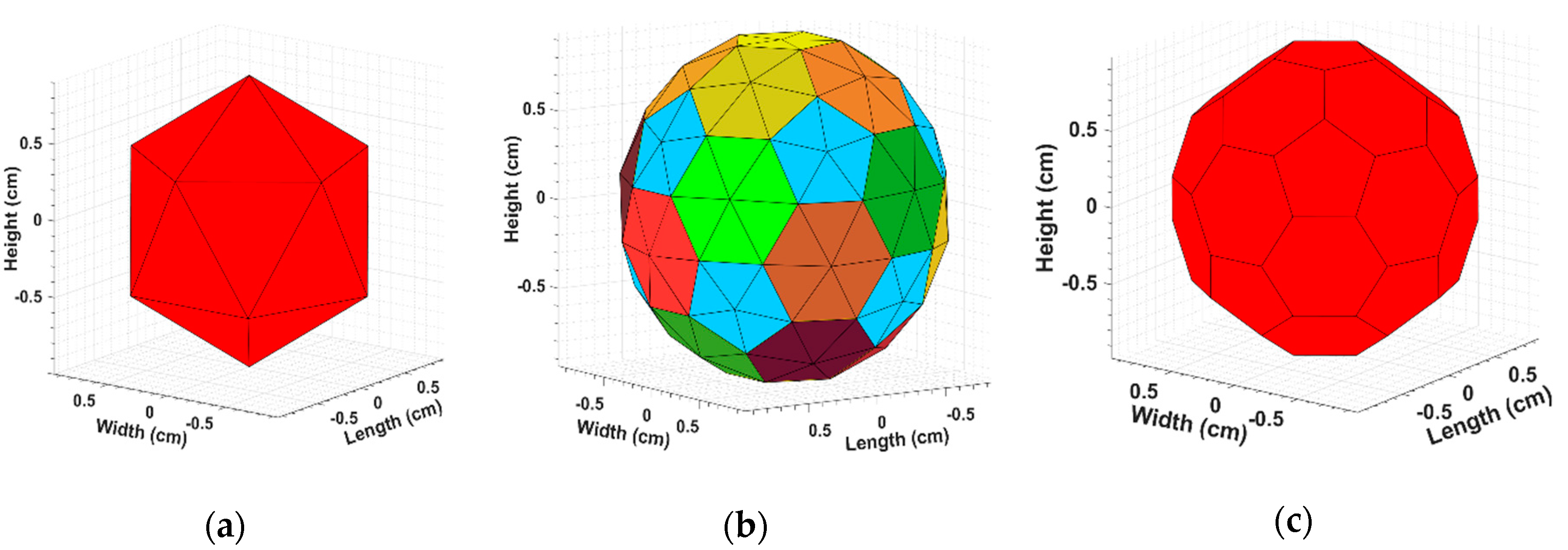 Applsci 09 02740 g004
