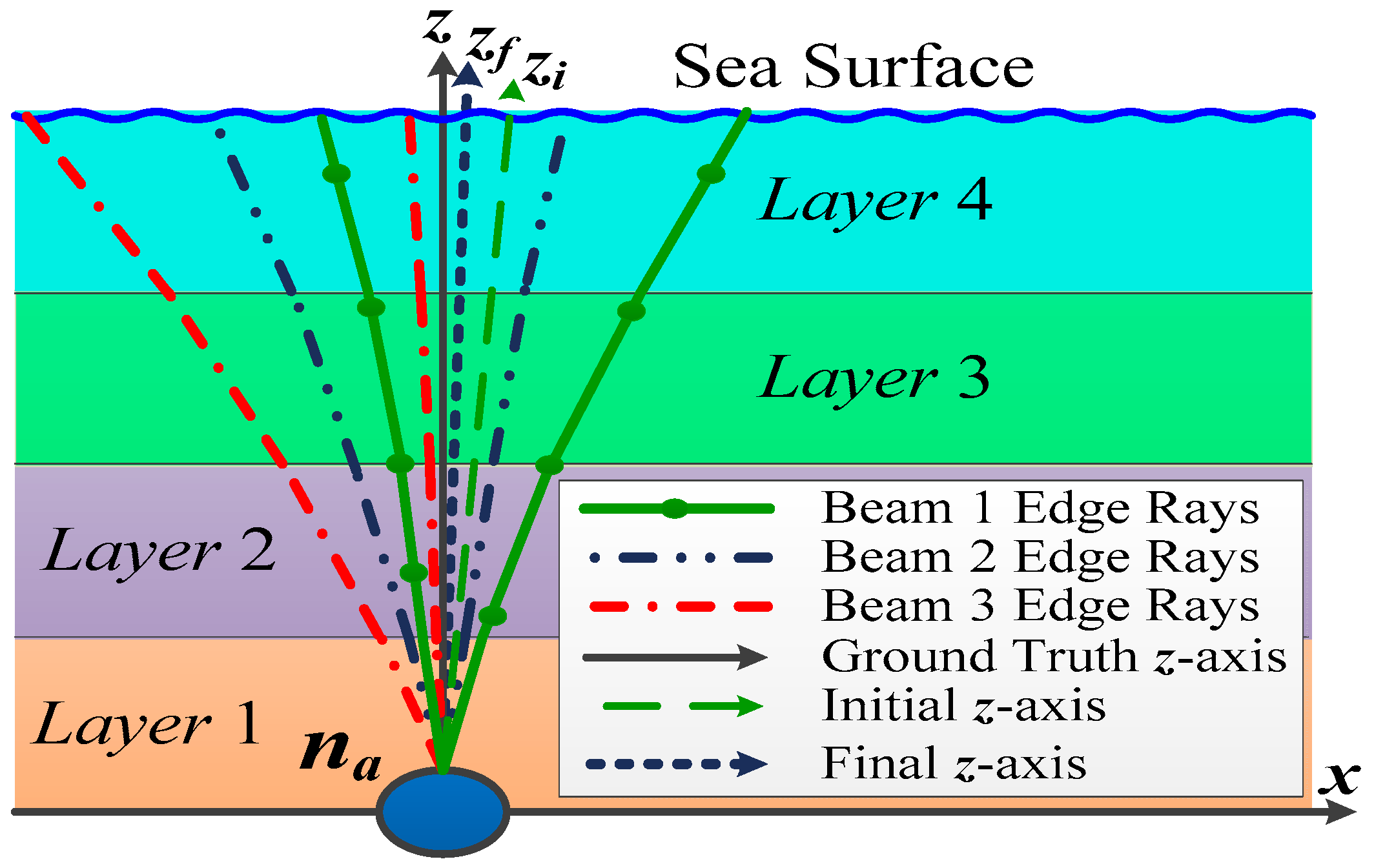 Applsci 09 02740 g006