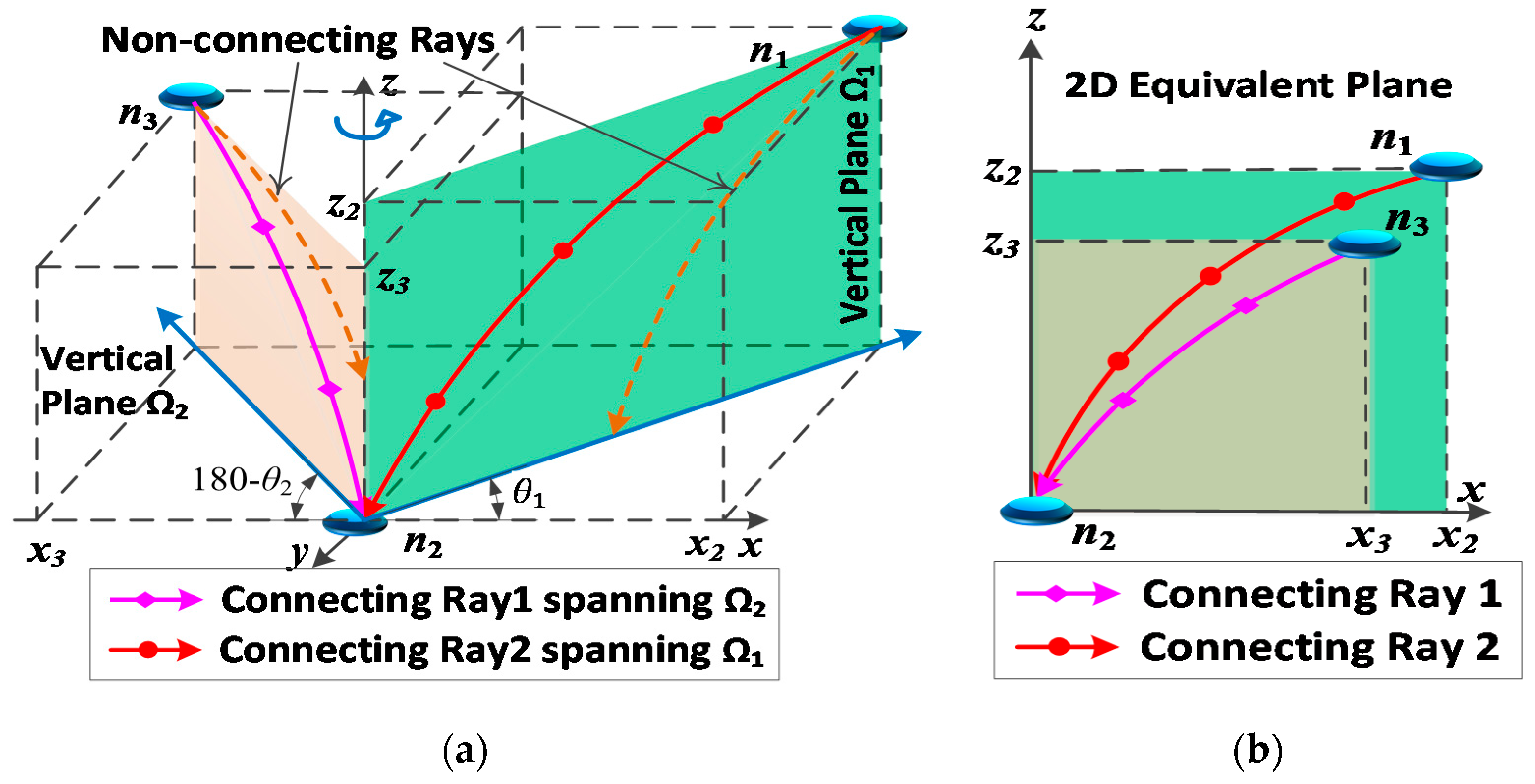 Applsci 09 02740 g008