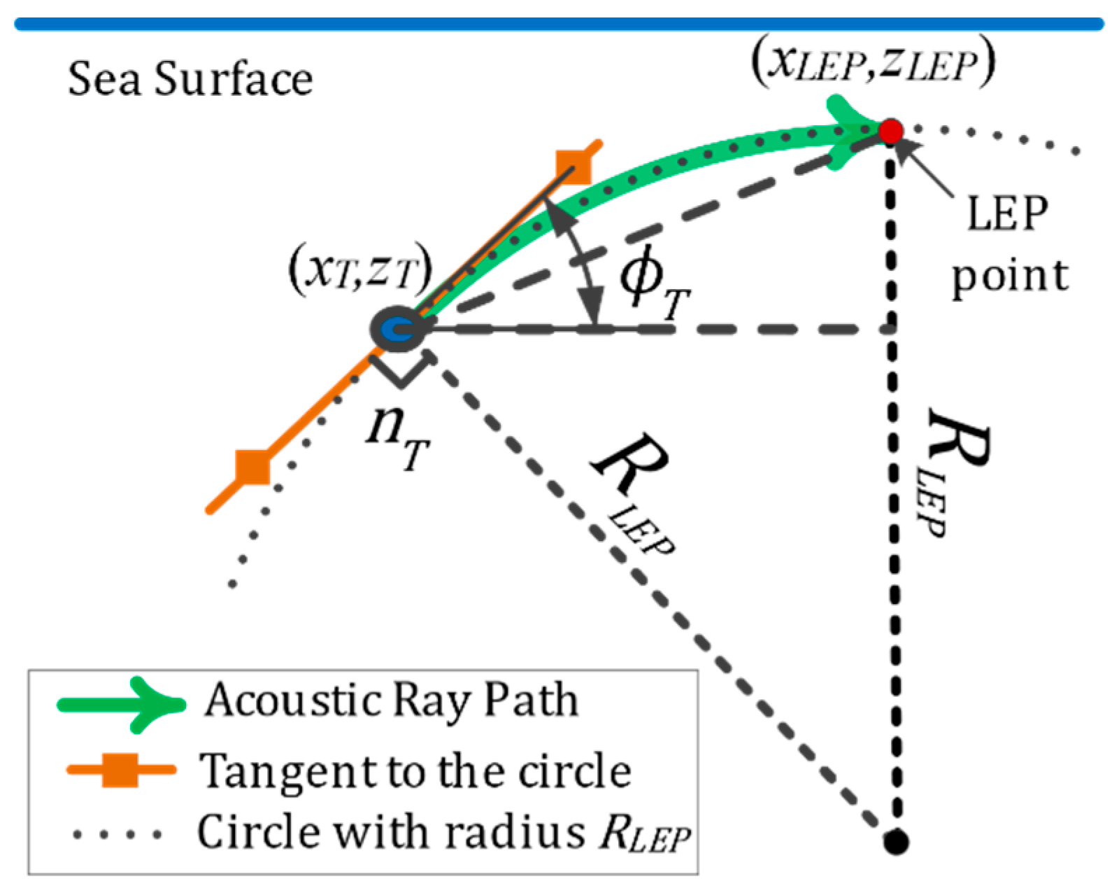 Applsci 09 02740 g009