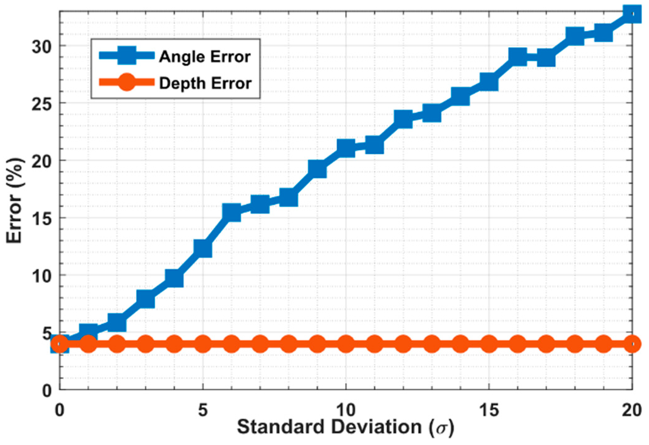 Applsci 09 02740 g013