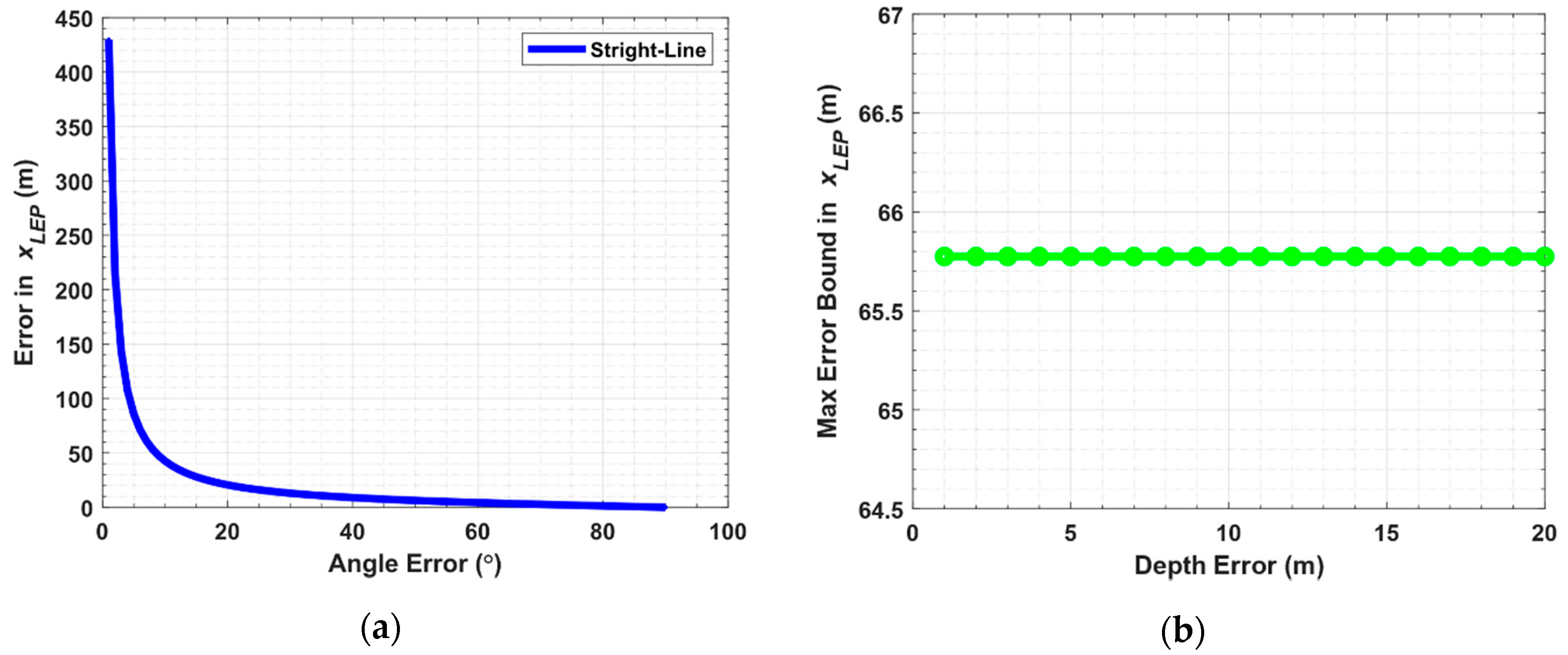 Applsci 09 02740 g014