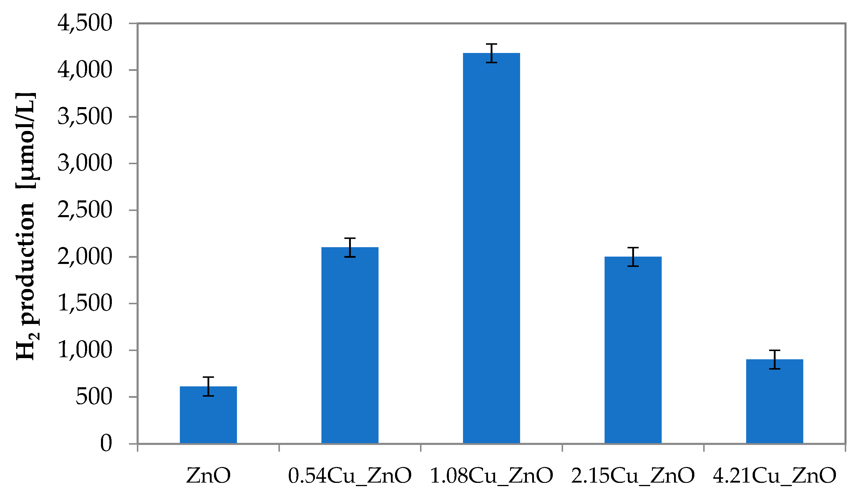 Applsci 09 02741 g001