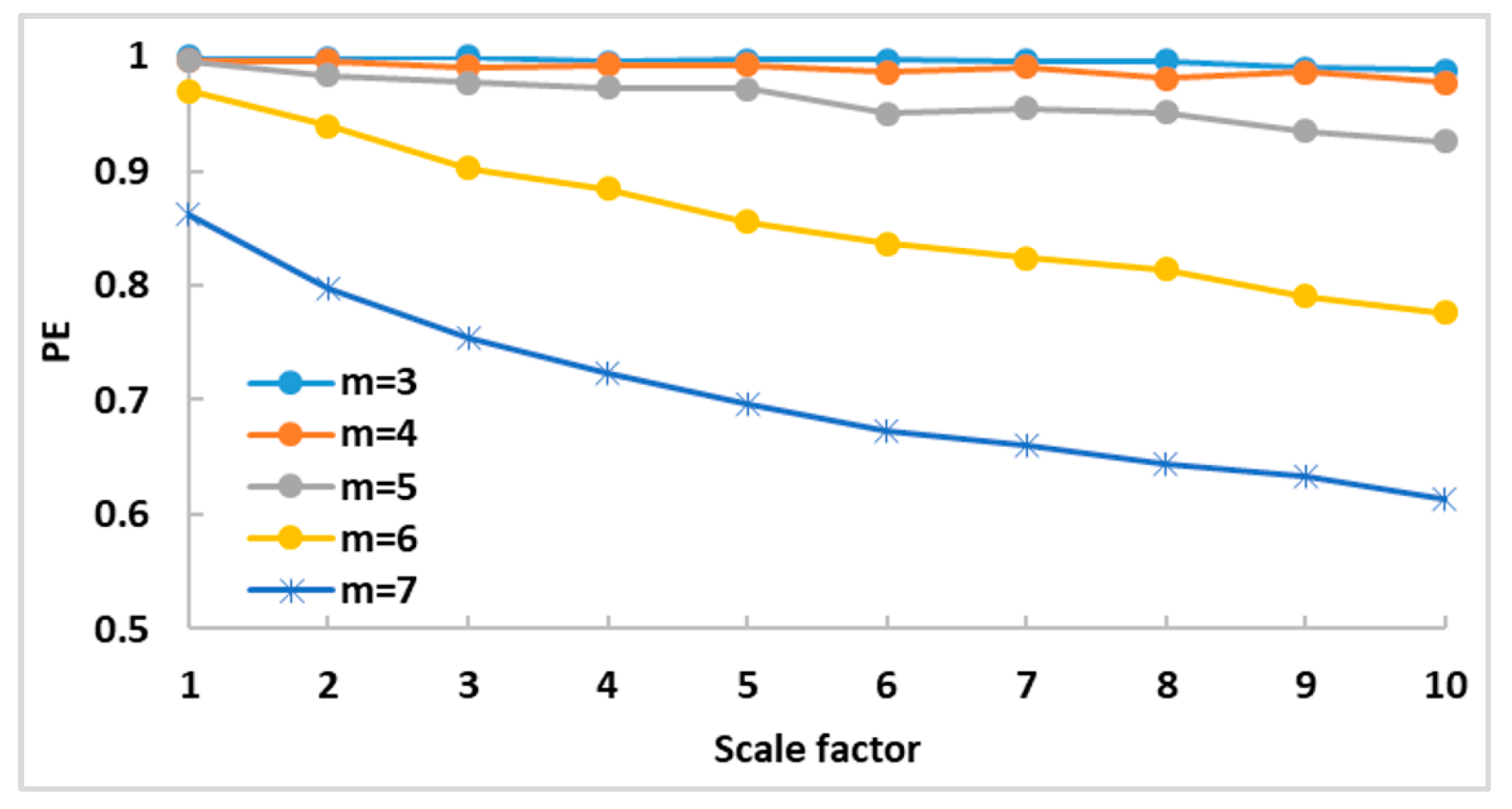 Applsci 09 02743 g002