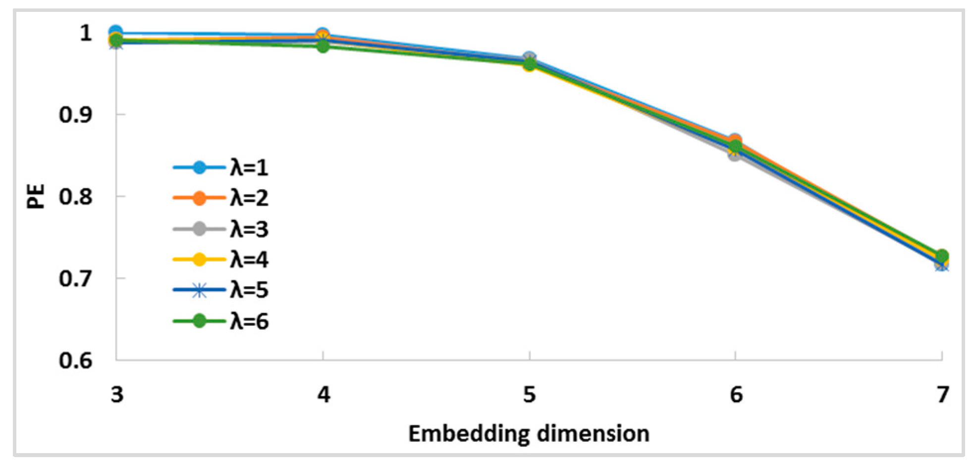 Applsci 09 02743 g003
