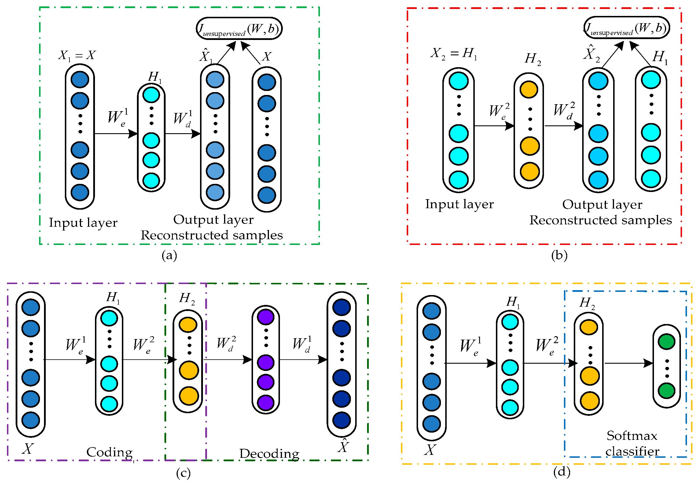 Applsci 09 02743 g005