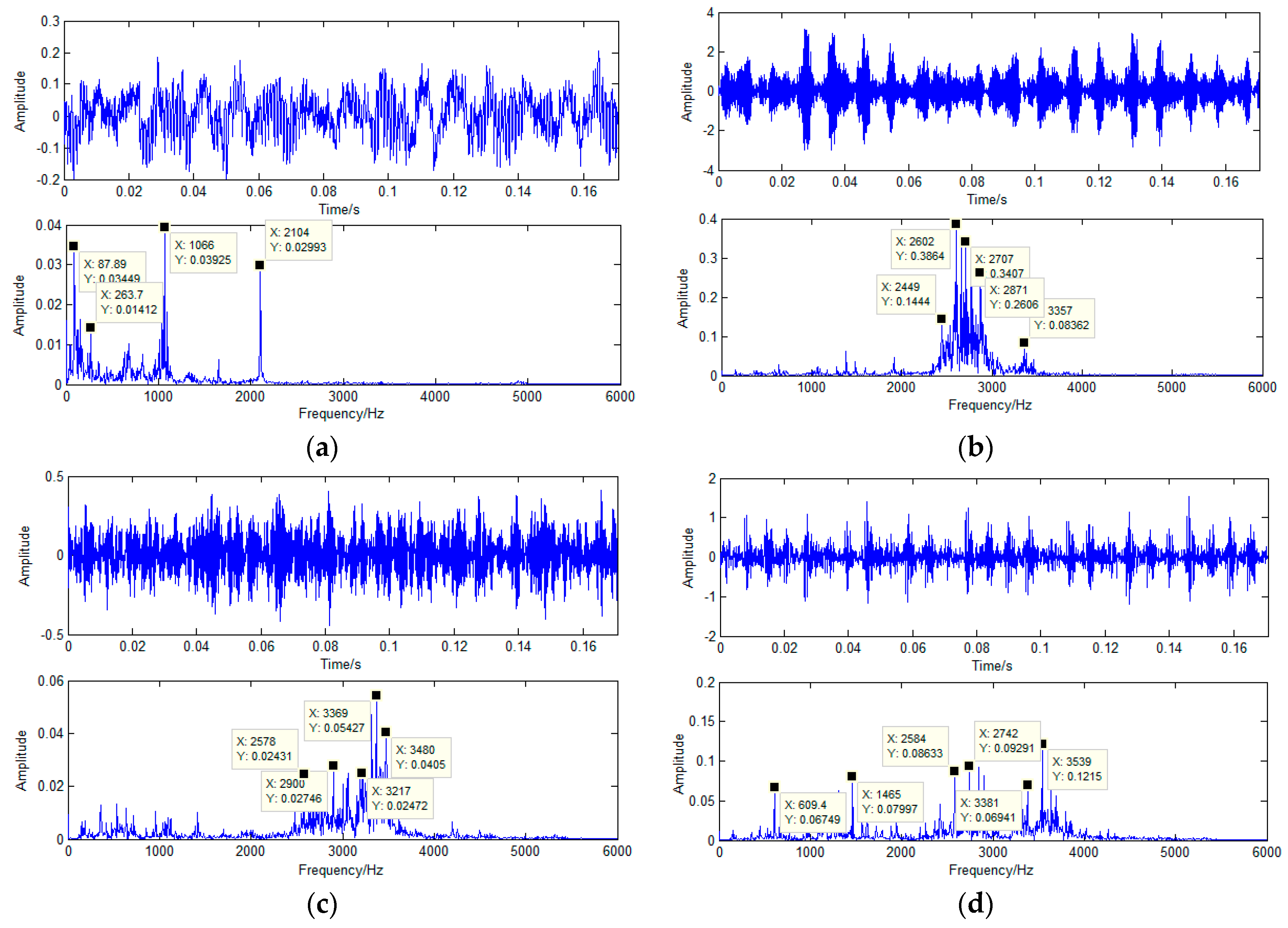 Applsci 09 02743 g007