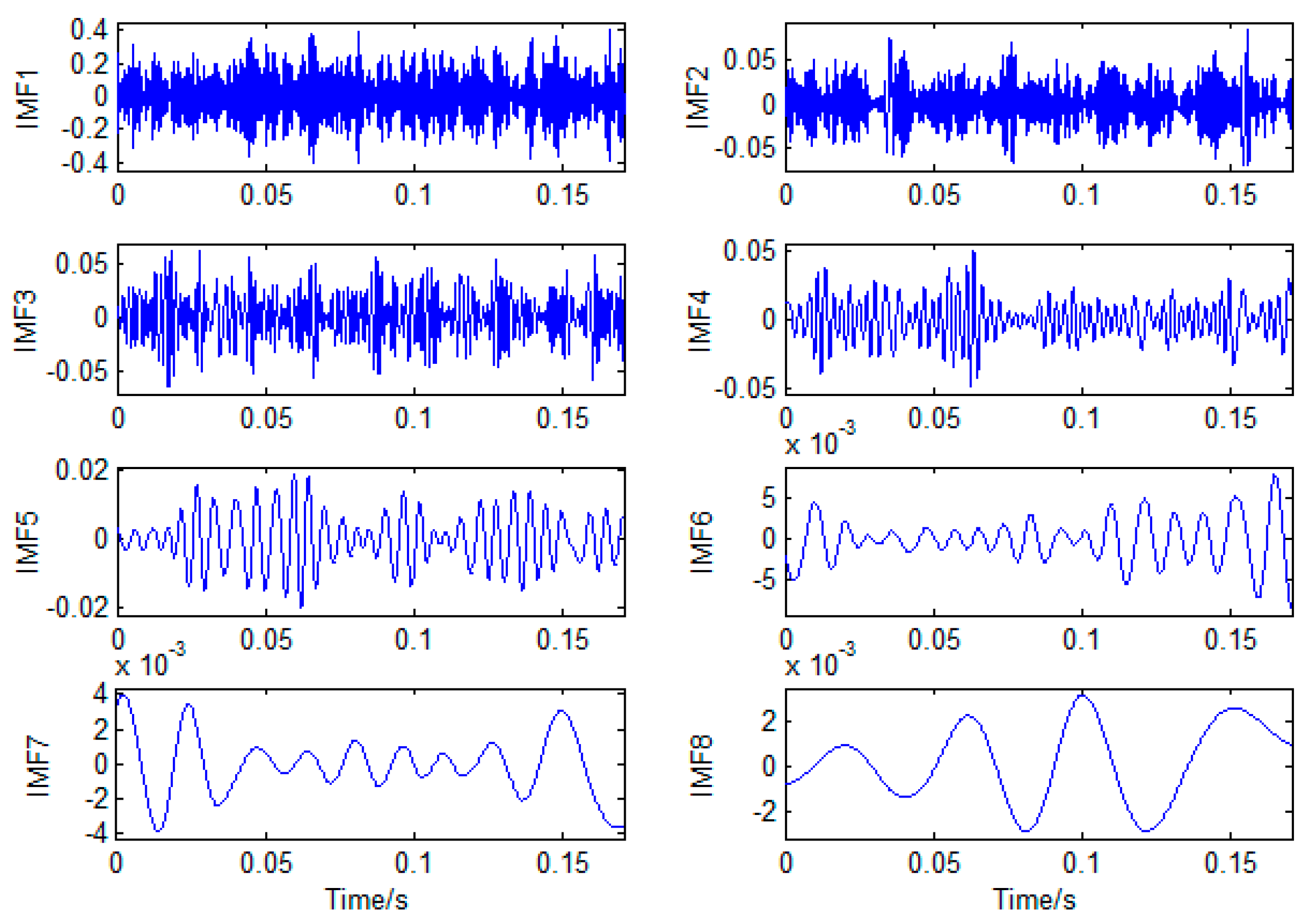 Applsci 09 02743 g008