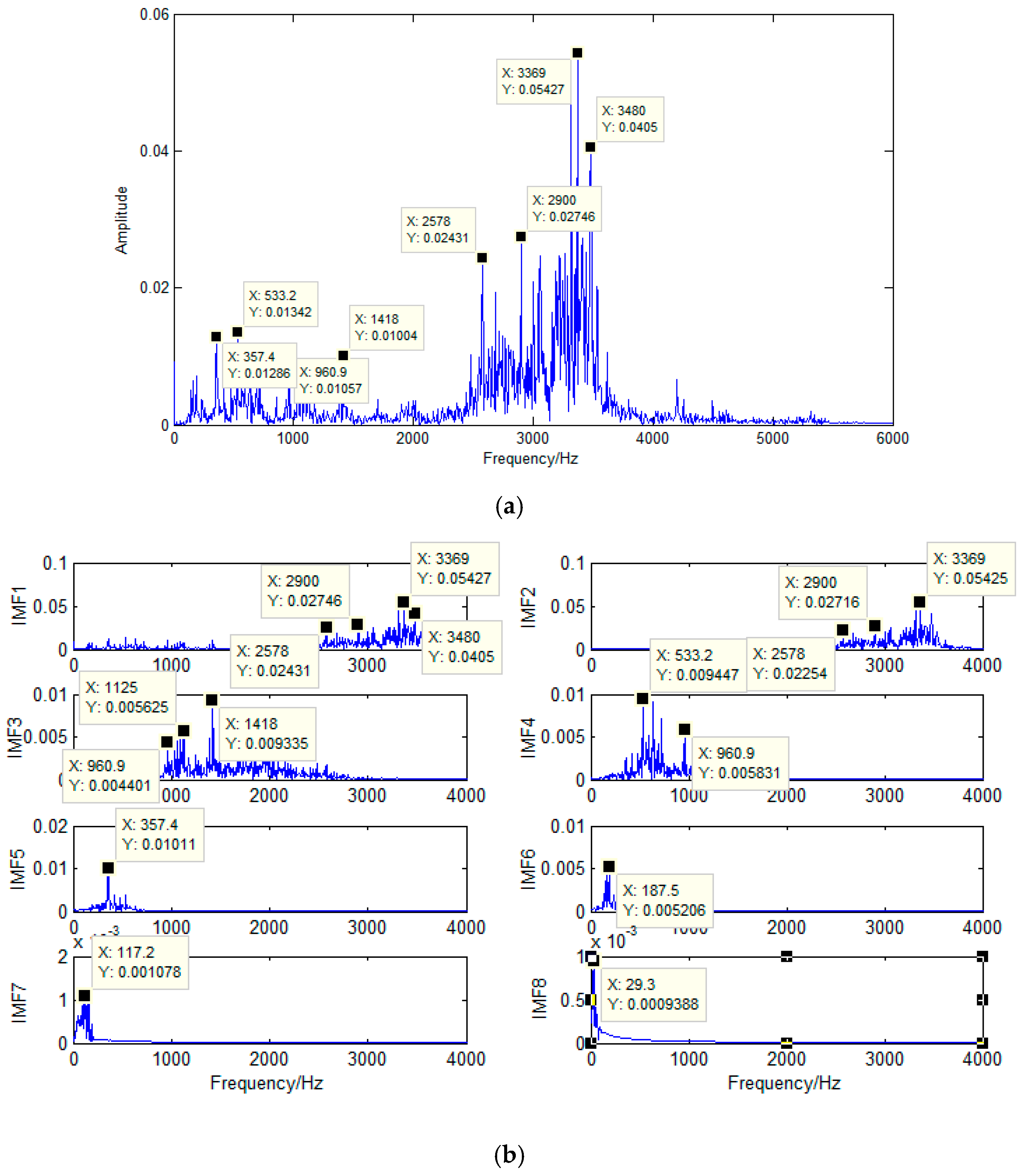 Applsci 09 02743 g009