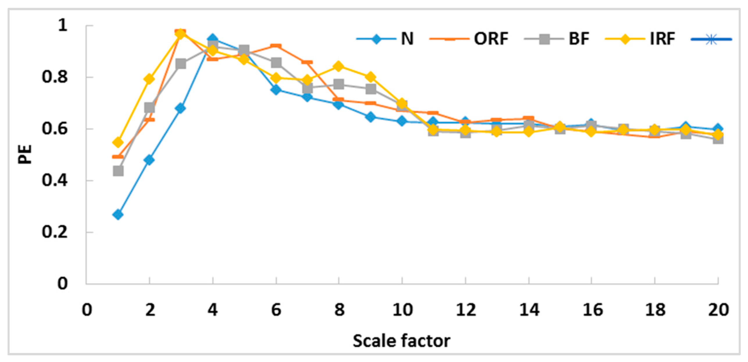Applsci 09 02743 g010