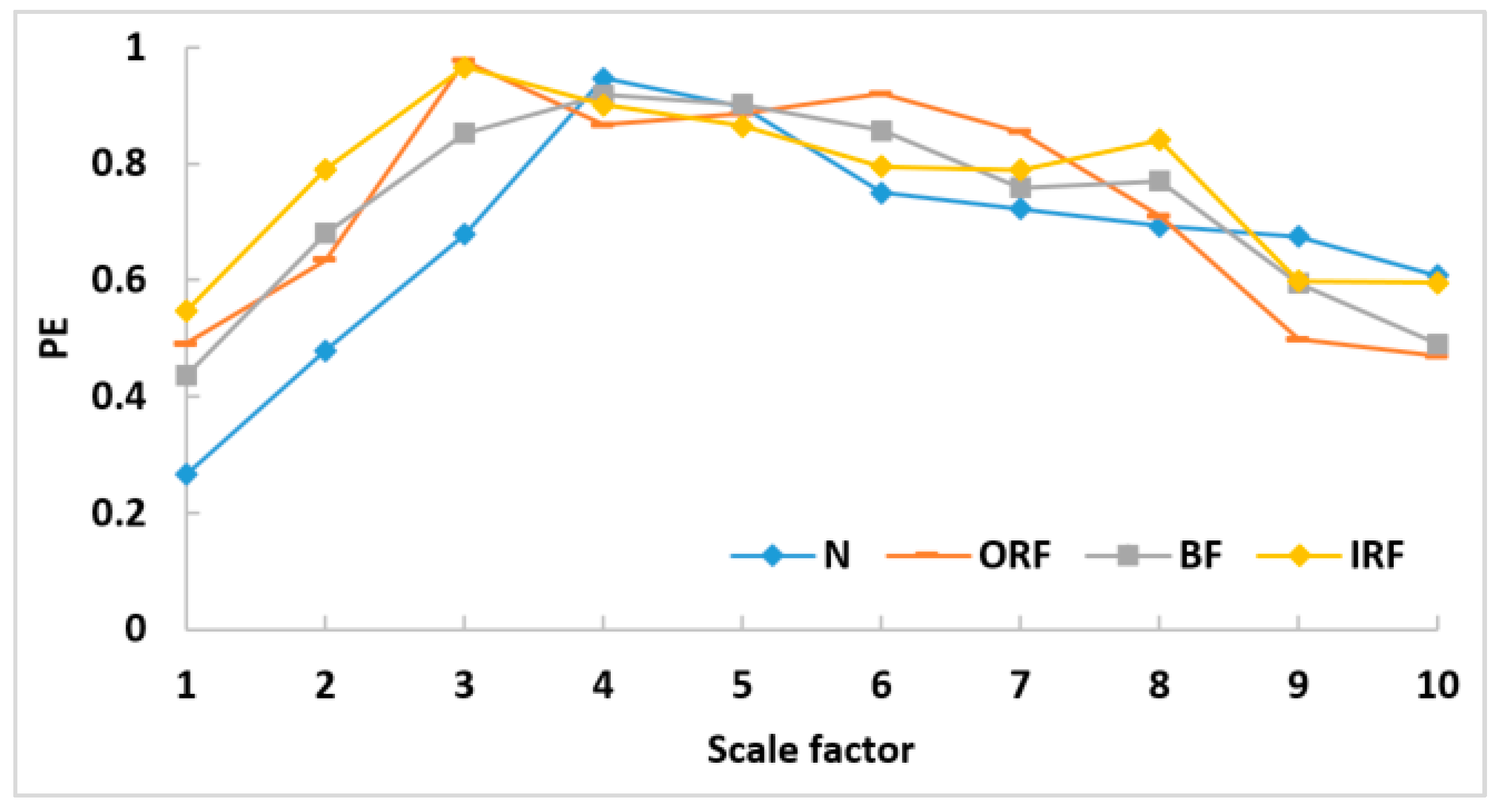 Applsci 09 02743 g011