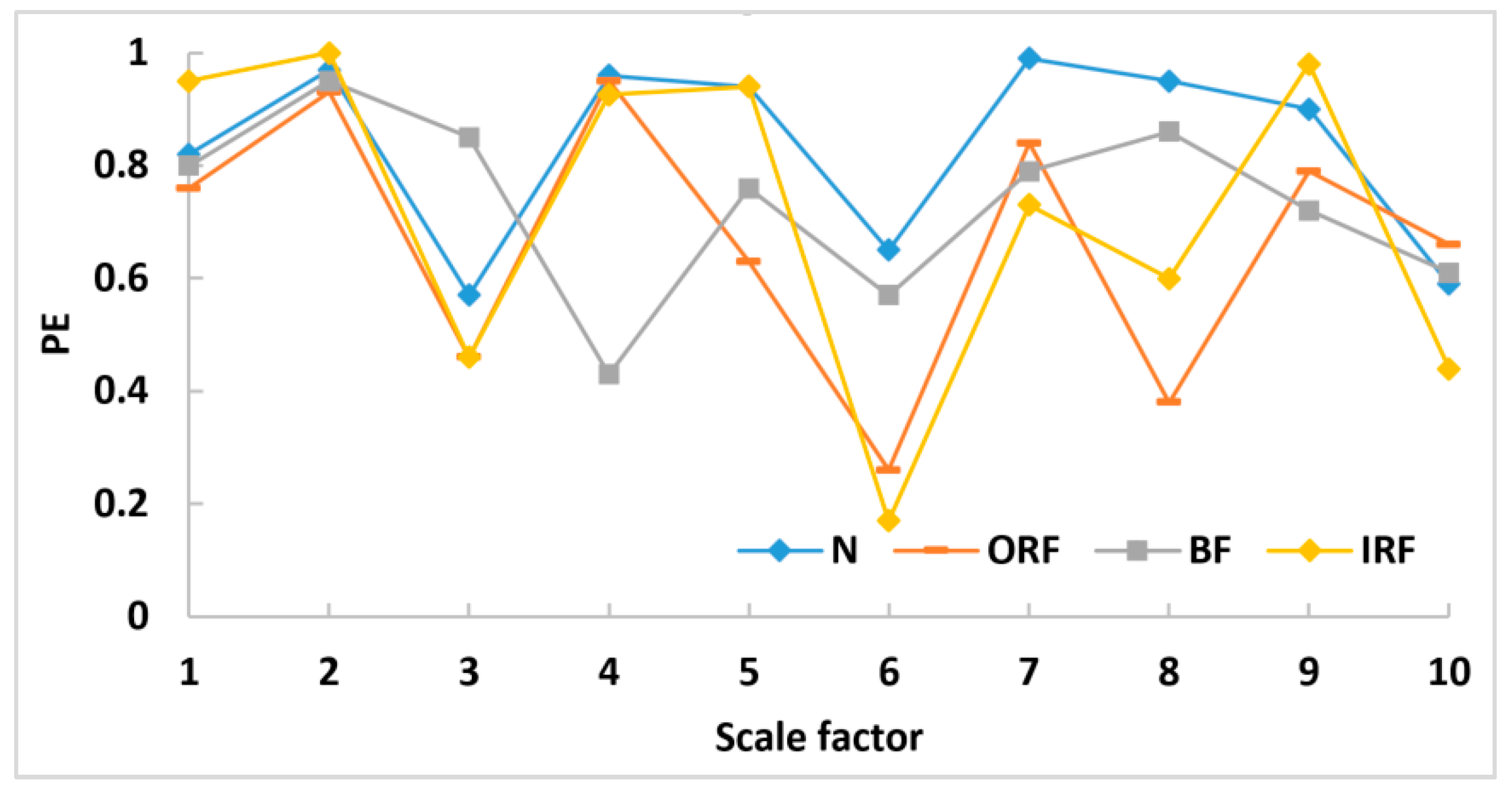 Applsci 09 02743 g013
