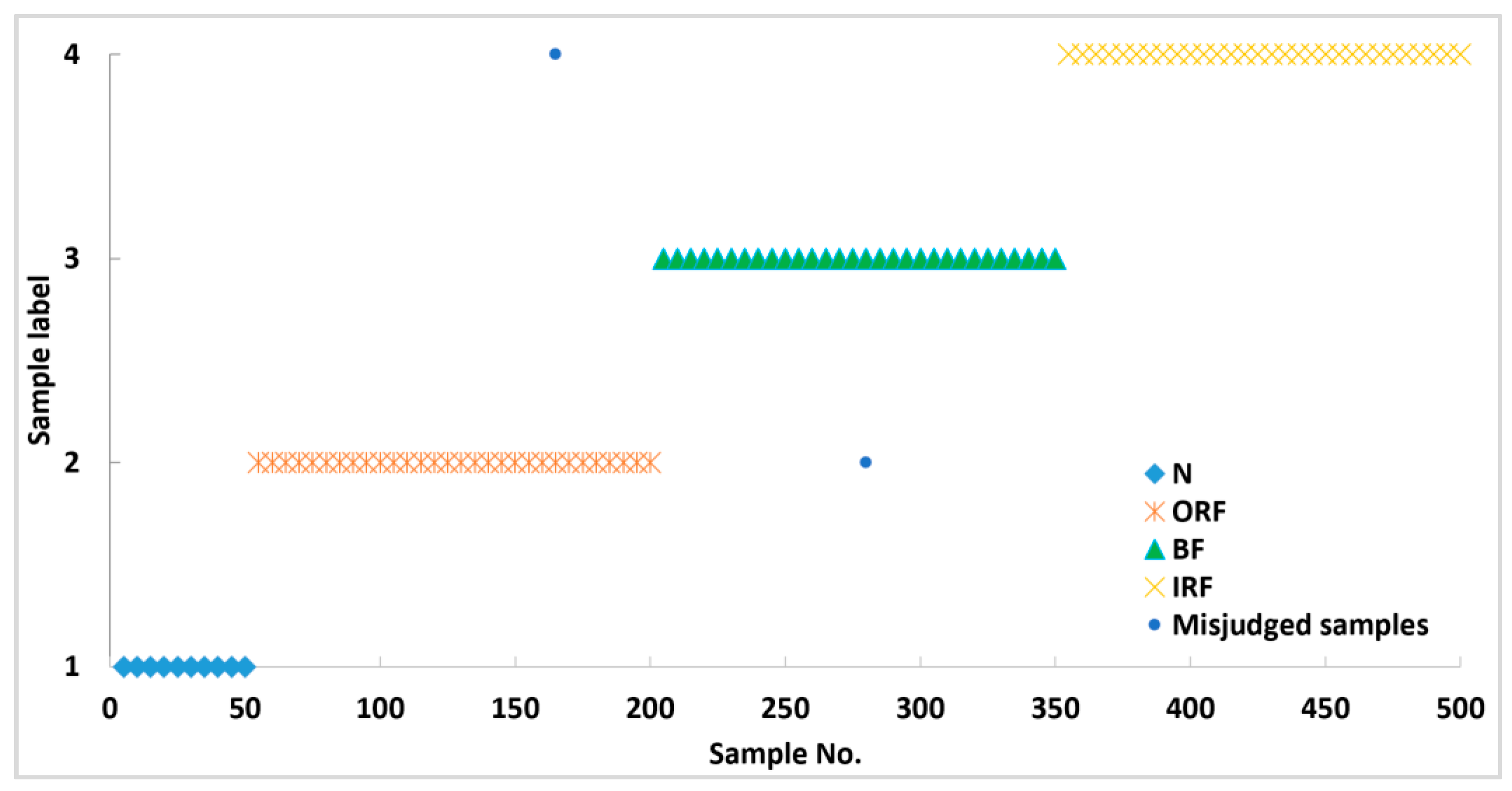 Applsci 09 02743 g014