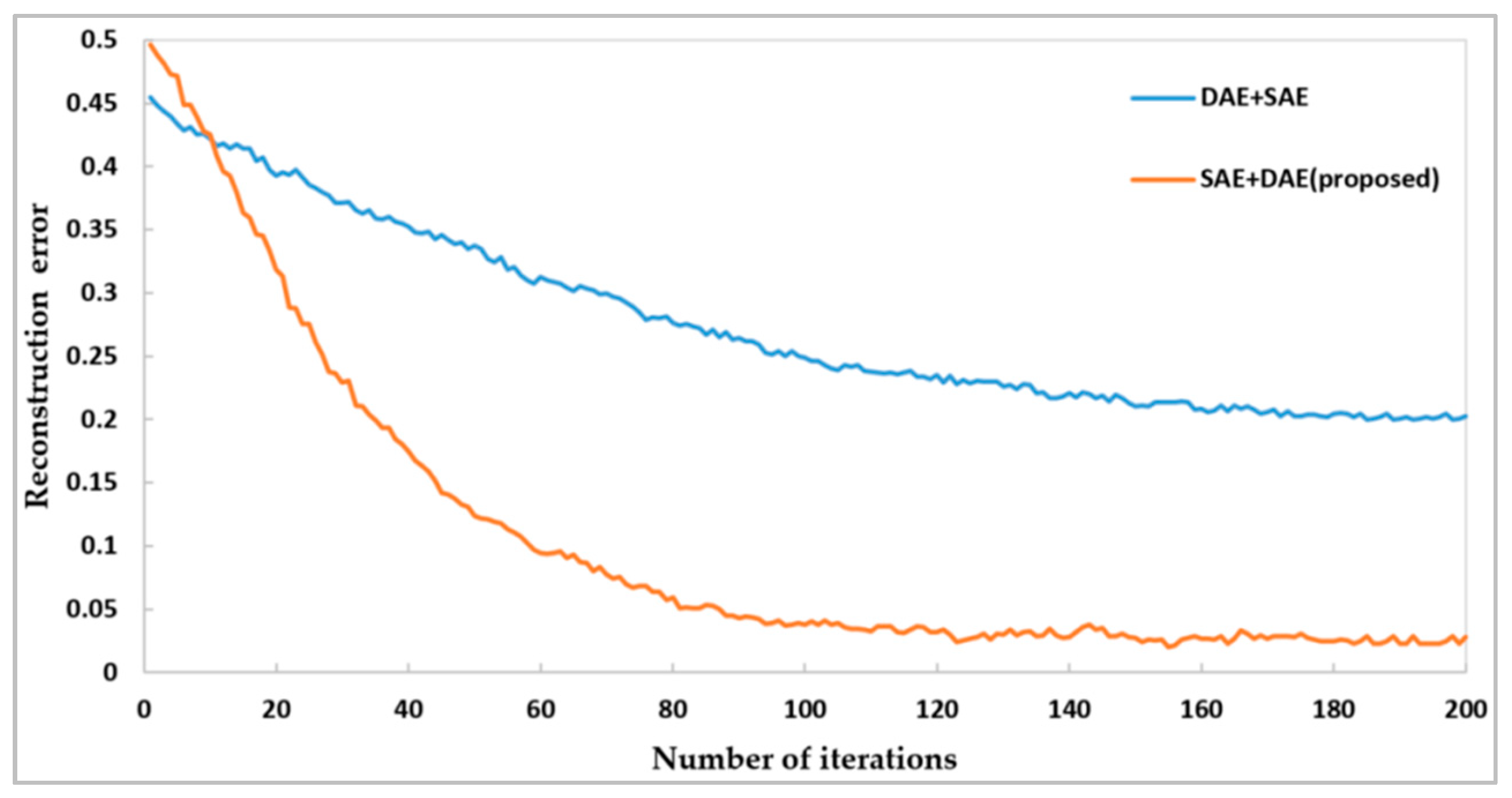 Applsci 09 02743 g015