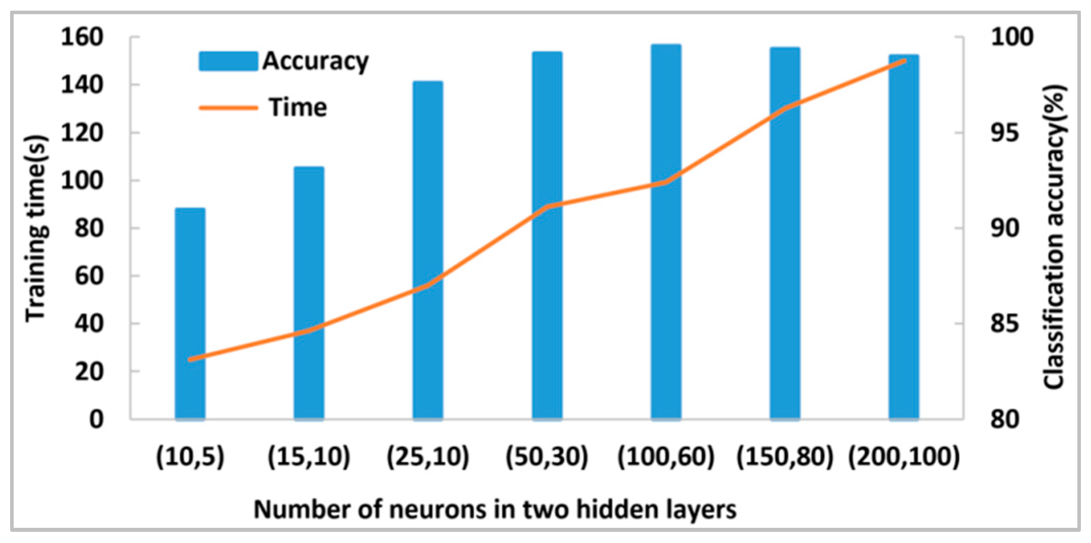 Applsci 09 02743 g017