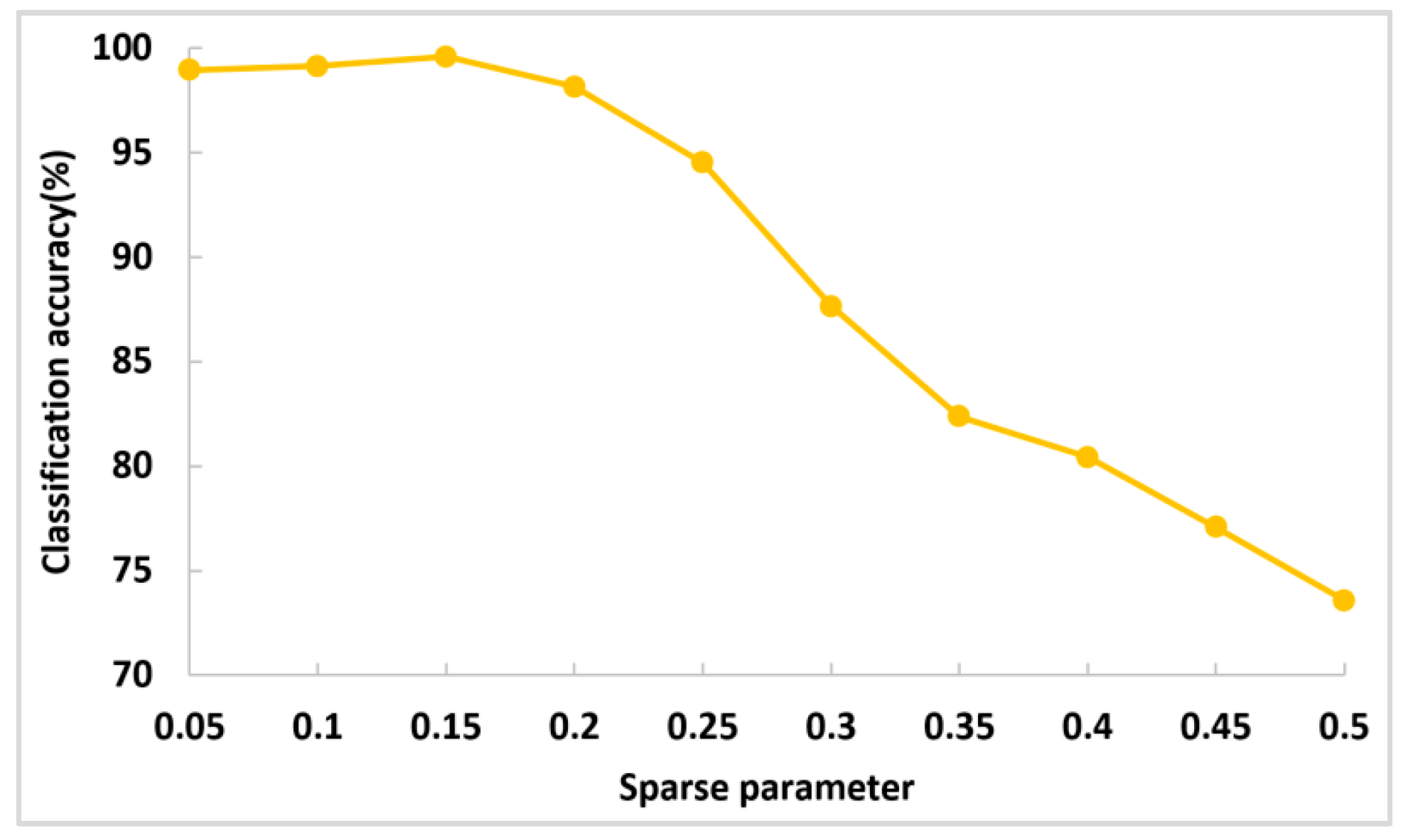 Applsci 09 02743 g018