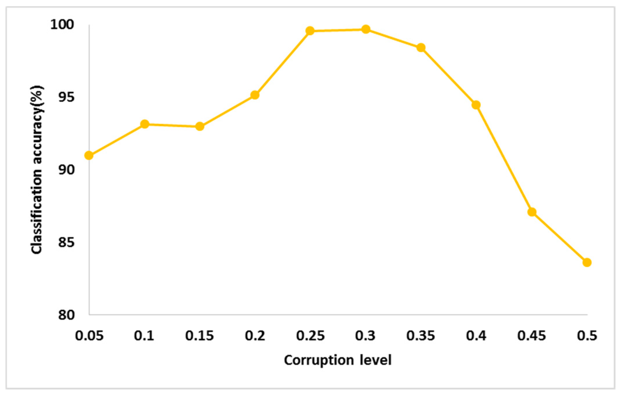 Applsci 09 02743 g019
