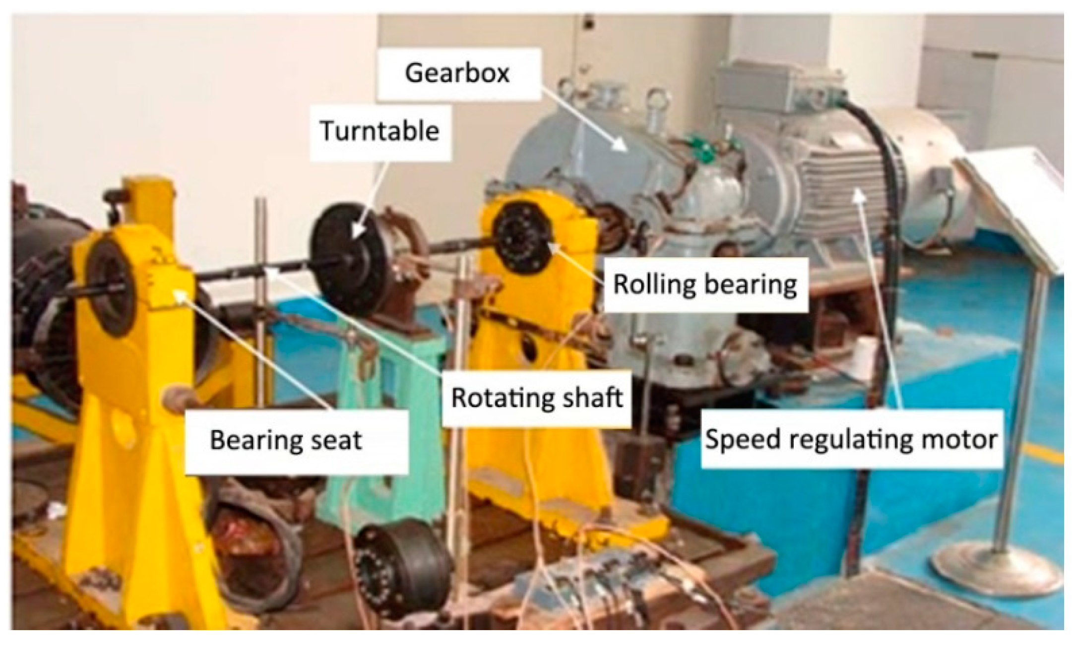 Applsci 09 02743 g021