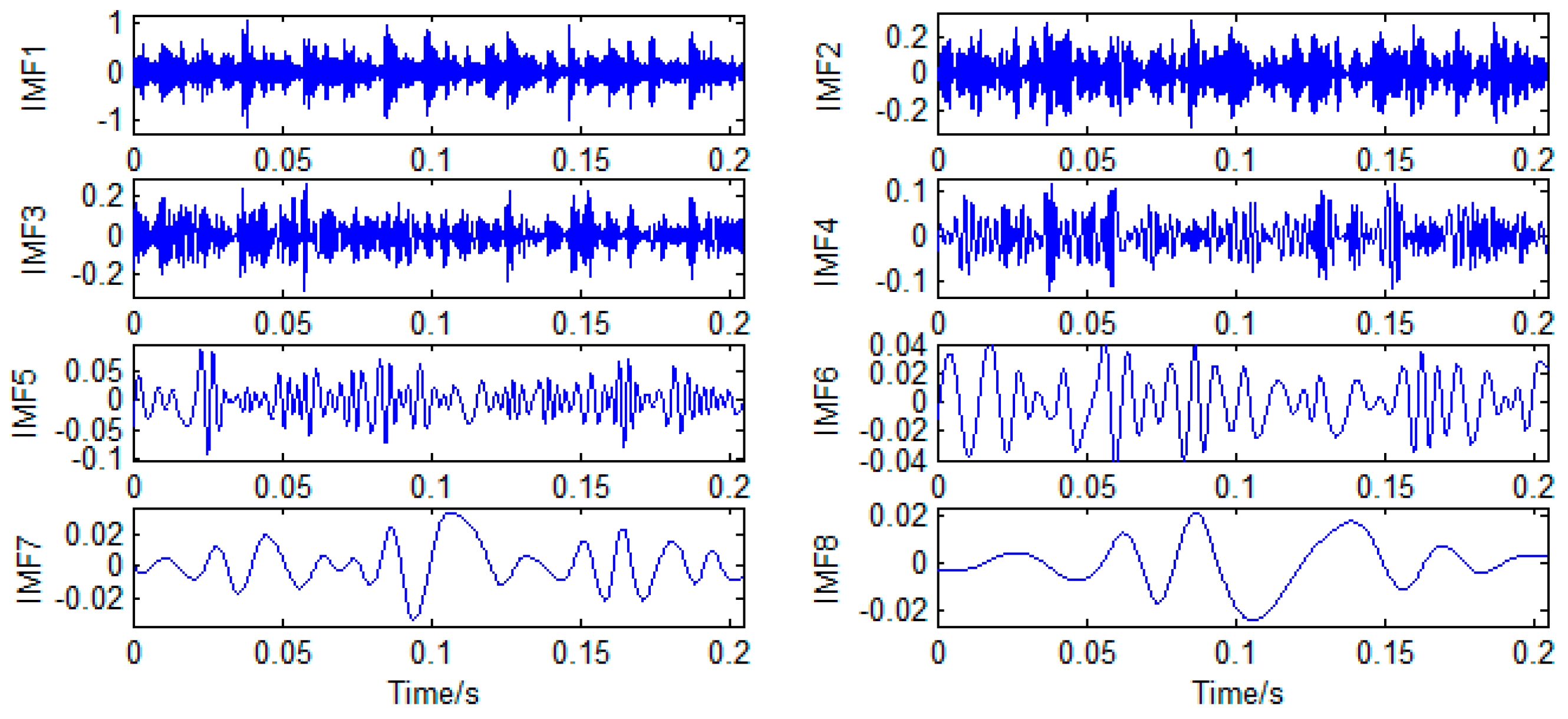 Applsci 09 02743 g024