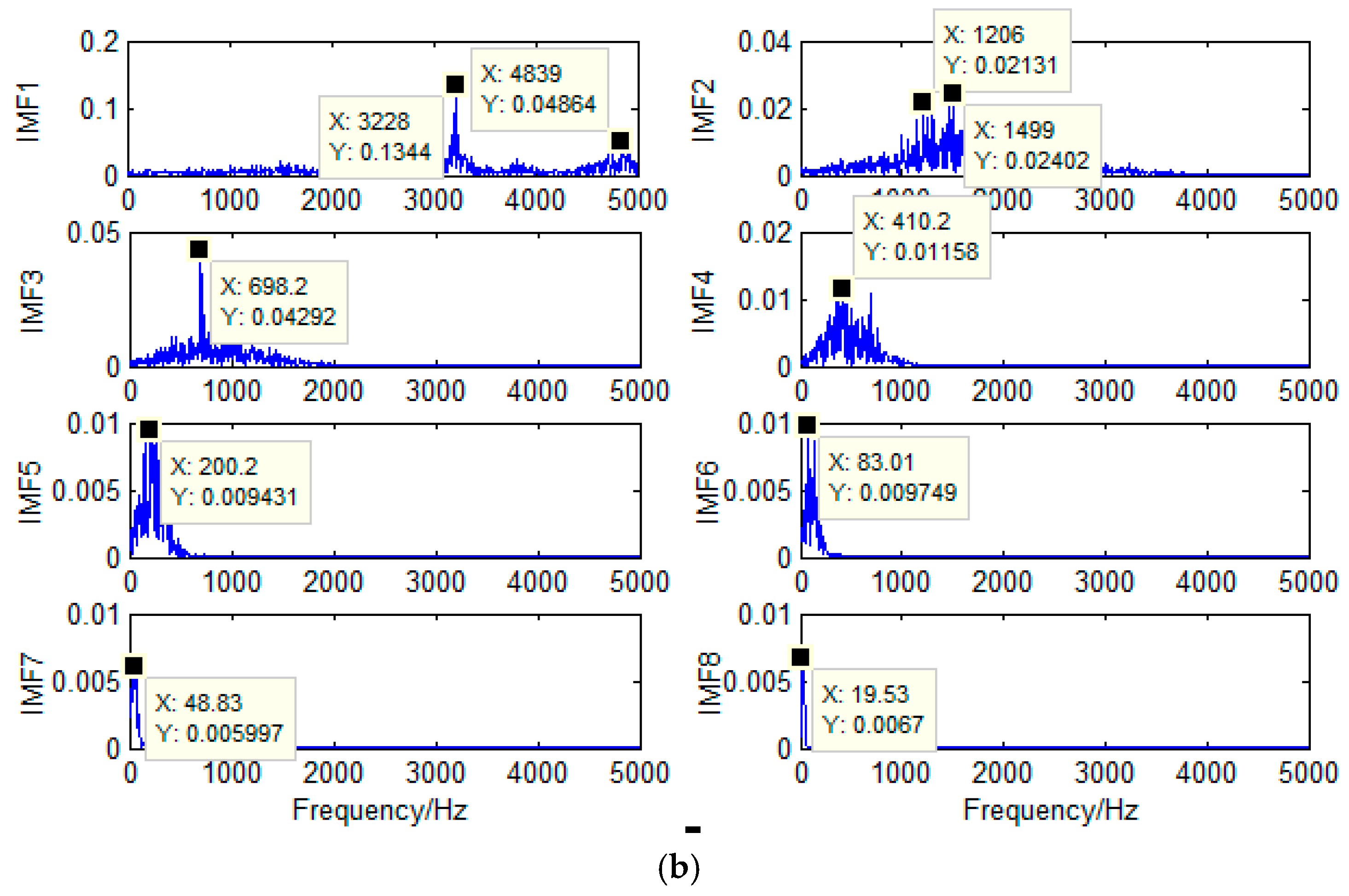 Applsci 09 02743 g025b