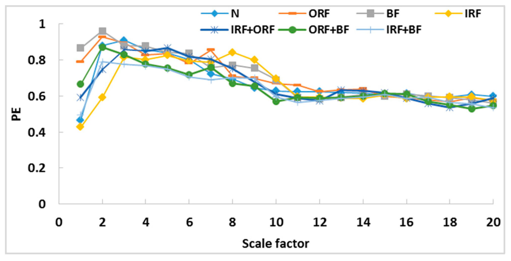 Applsci 09 02743 g026